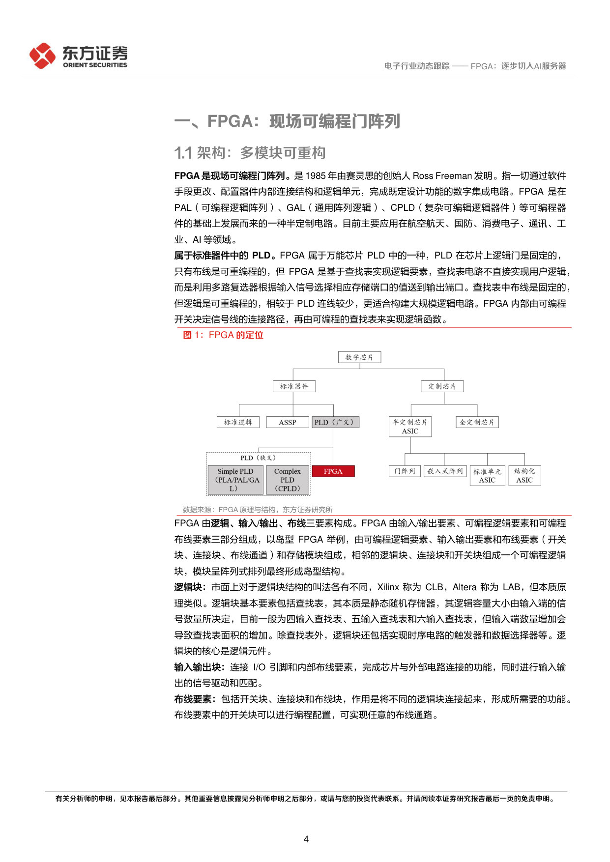 FPGA：逐步切入AI服务器.pdf 第4页