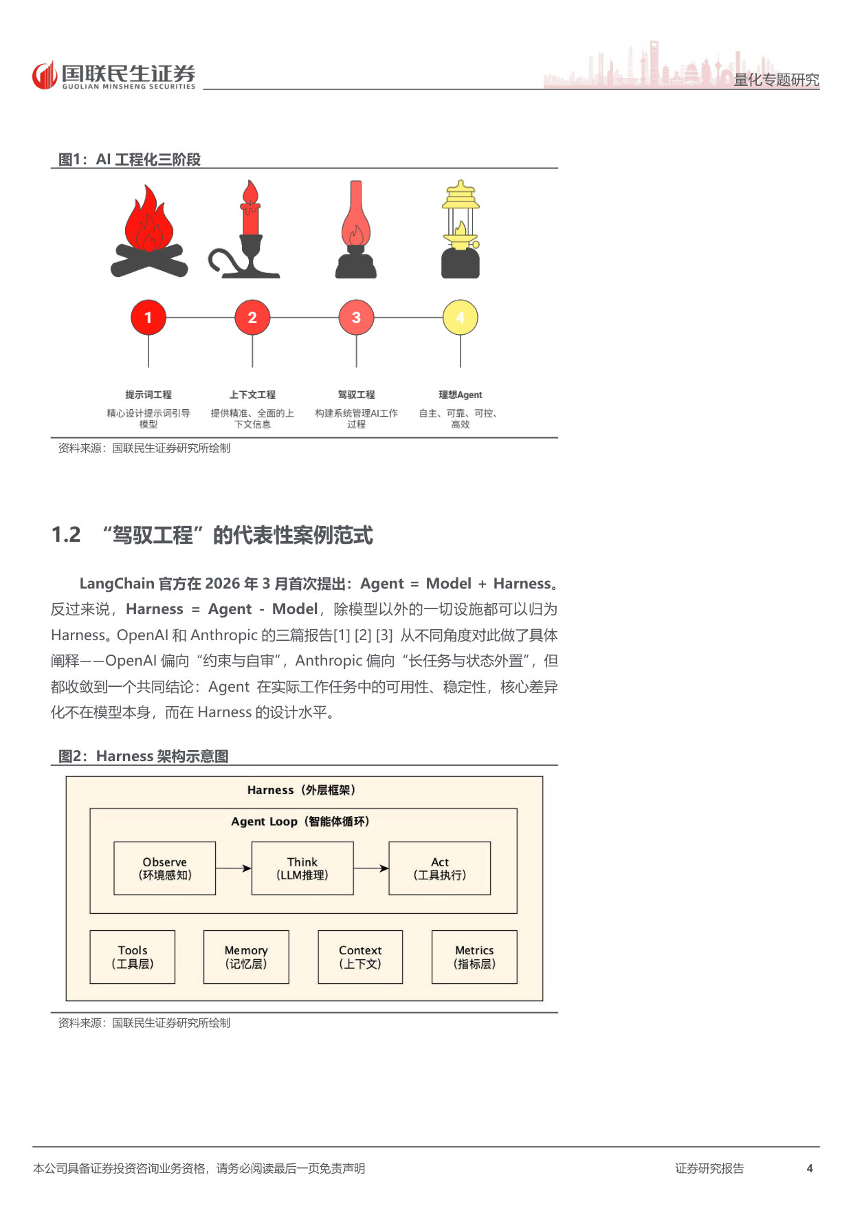 HarnessEngineering:构建自主进化的金融Agent.pdf 第4页