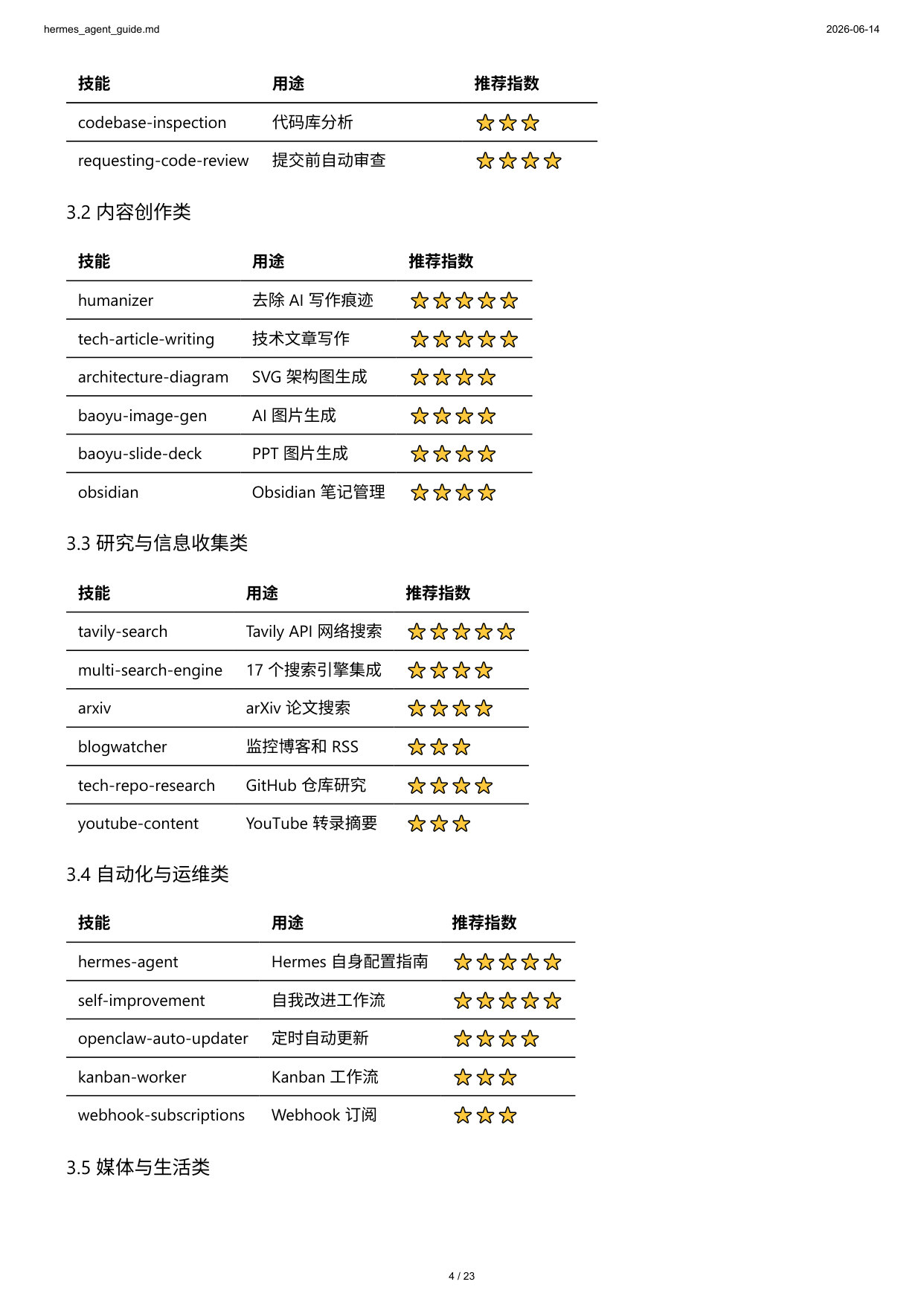 HermesAgent完全技术参考手册从入门到生产部署.pdf 第4页
