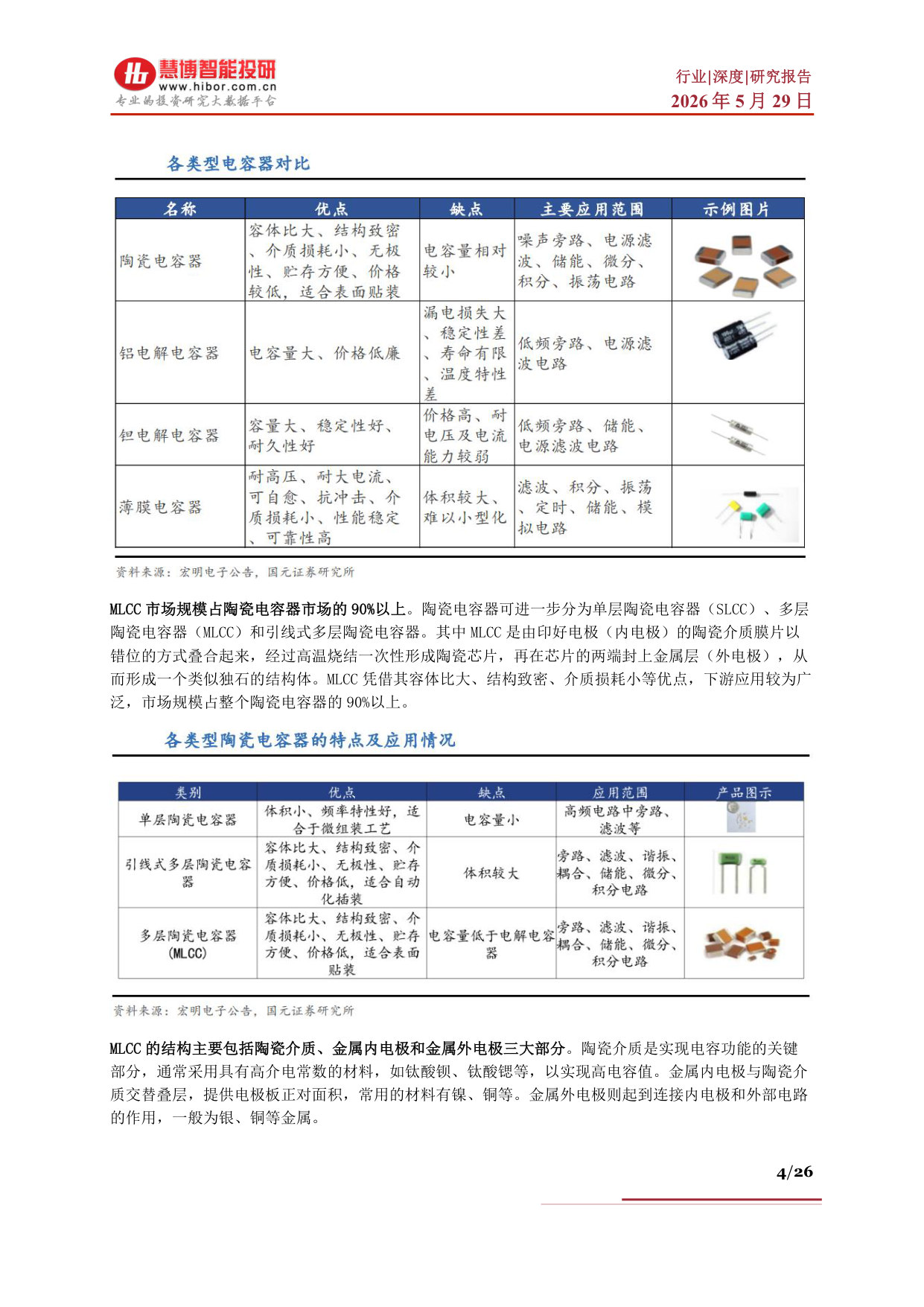 MLCC行业深度:市场格局、趋势展望、产业链及相关企业深度梳理.pdf 第4页