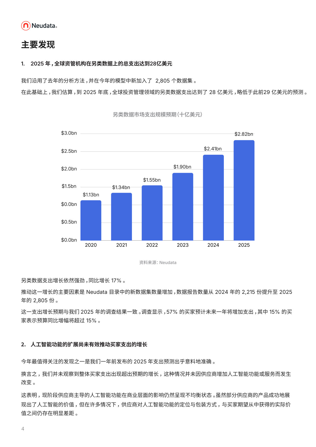 Neudata 2026另类数据市场规模报告.pdf 第4页