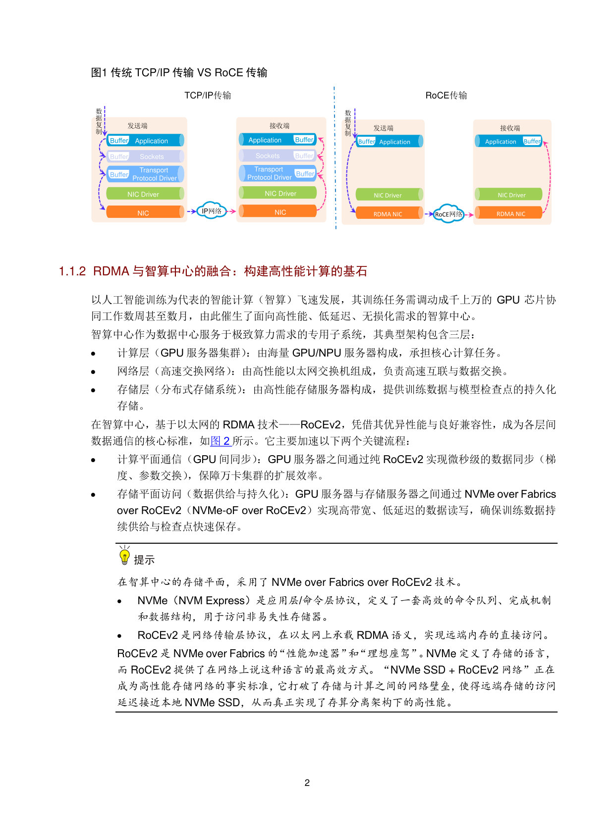 RDMA Telemetry技术白皮书-6W101-整本手册.pdf 第4页