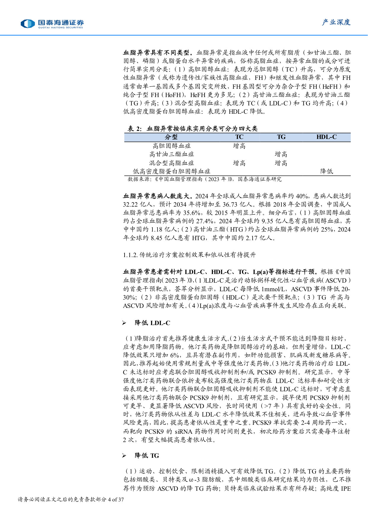 siRNA药物深度报告(二):心血管赛道全布局,siRNA药物创新突围.pdf 第4页
