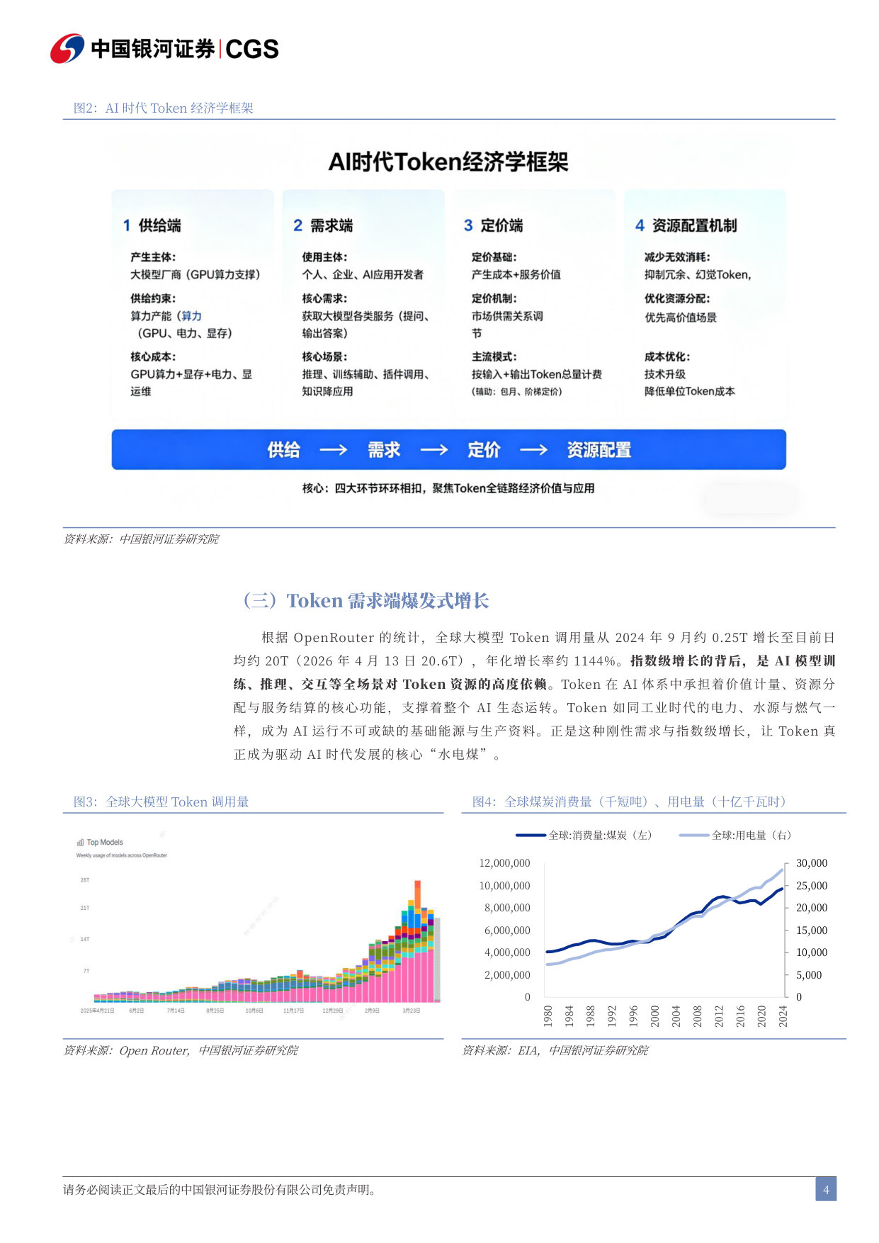Token经济研究系列之电子行业篇:硬件是Token经济学下核心投资方向.pdf 第4页