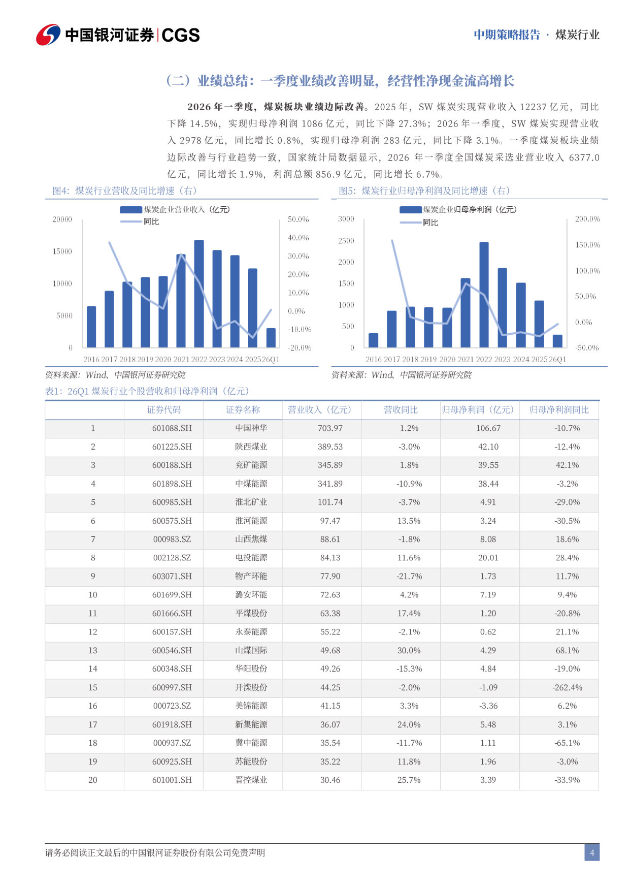 2026年煤炭行业中期策略：能源安全之基，能源转型之盾.pdf 第4页