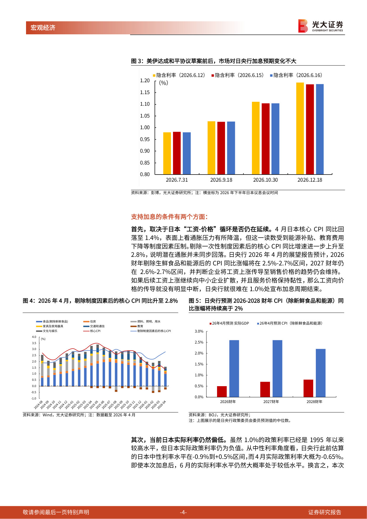 《海外非美经济探究》系列第六篇：日央行再次加息，市场影响如何？.pdf 第4页