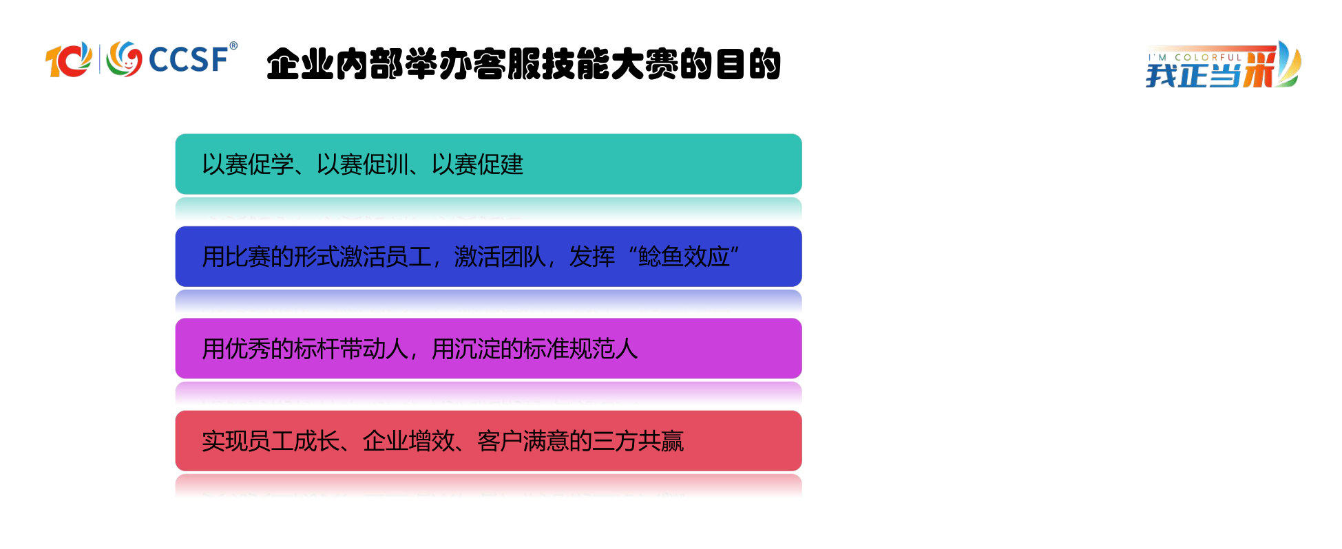 【2】陈知一-看见被低估的潜力---如何通过大赛机制激活一线员工的“隐形能力”.pdf 第4页