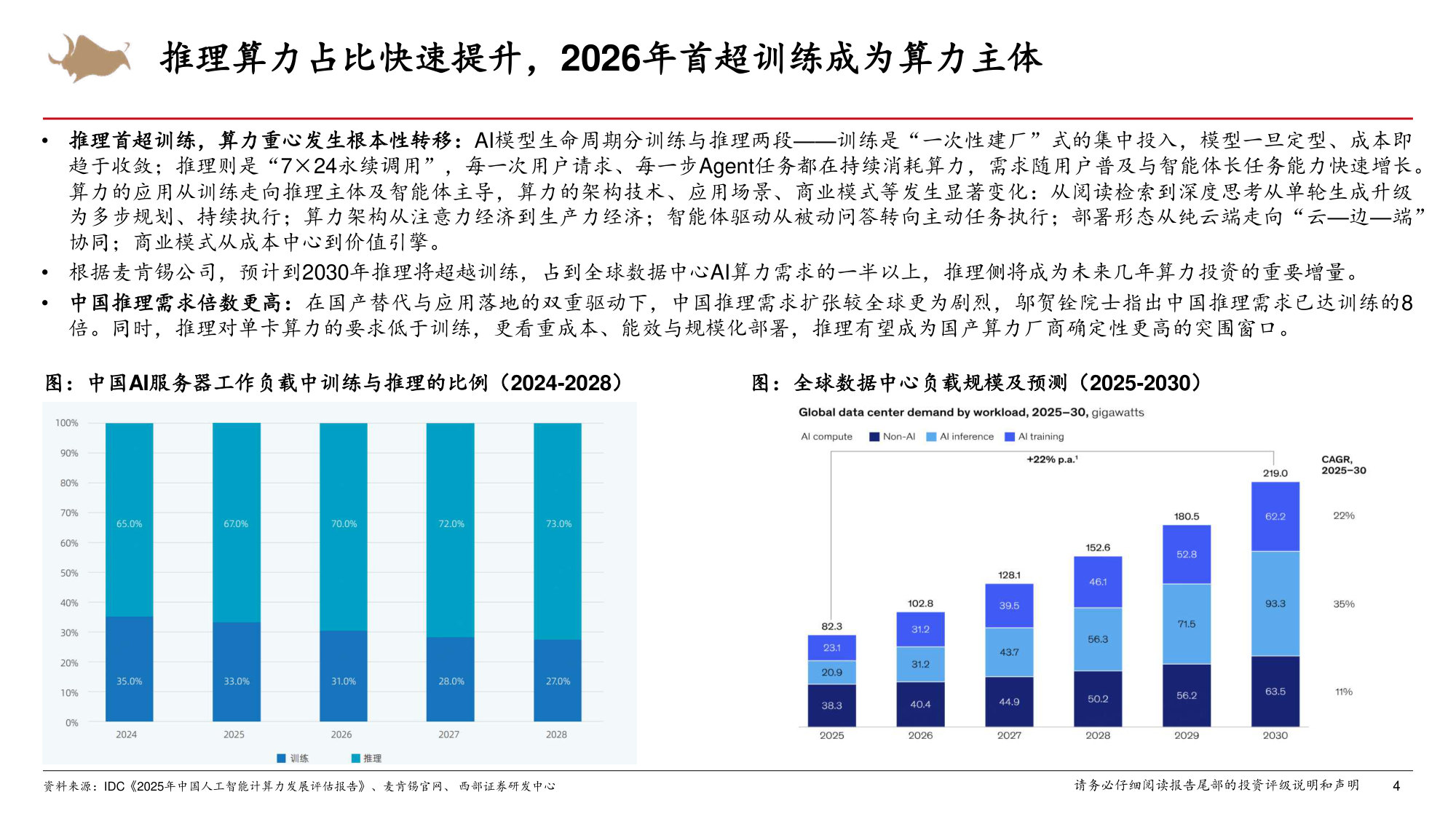 2026年计算机行业中期策略:从训练到推理时代的拐点.pdf 第4页
