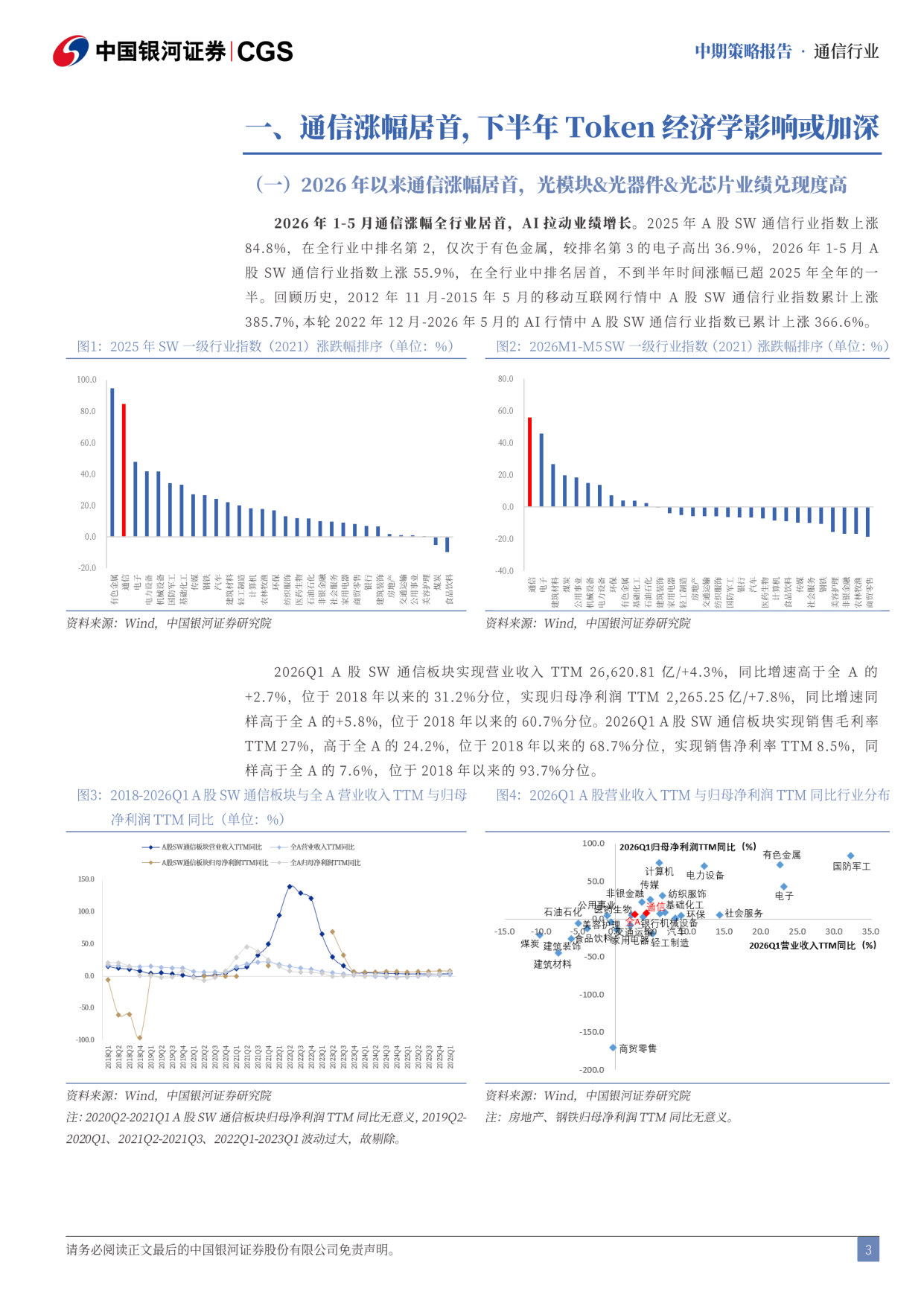 2026年通信行业中期策略报告：AI光通信的大周期 6G再接再厉.pdf 第4页