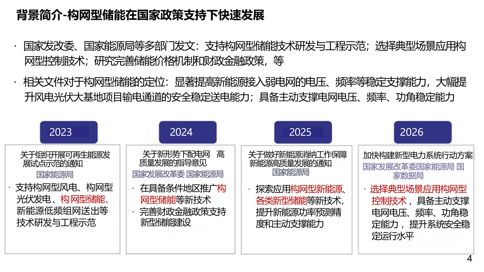2026年新型电力系统下新能源构网型储能建设方案.pdf 第4页
