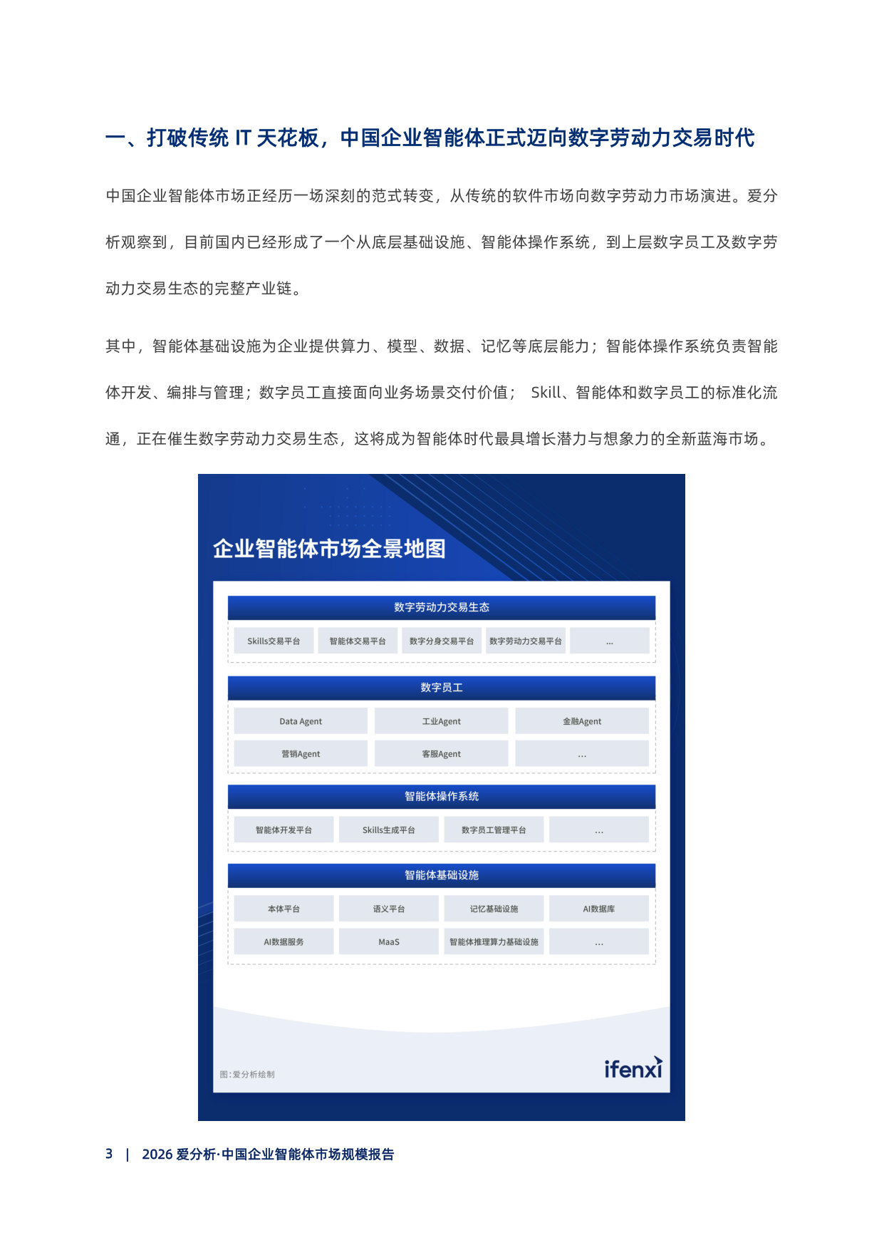 2026爱分析·中国企业智能体市场规模报告.pdf 第4页