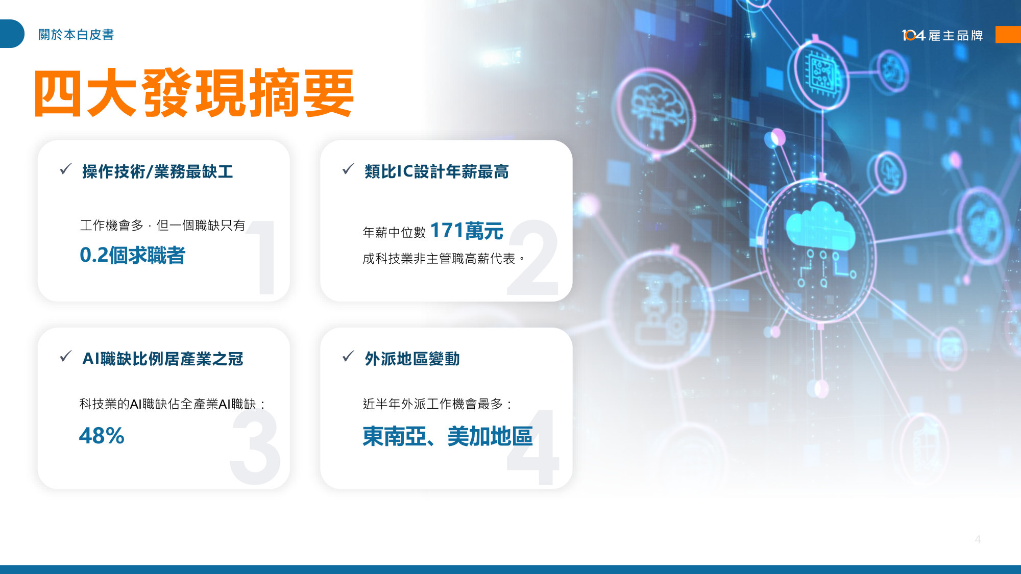 2026科技業人才白皮書-企業版.pdf 第4页