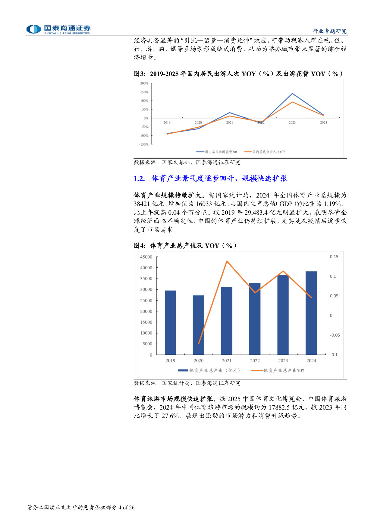 2026赛事大年,文旅体娱乘风而上.pdf 第4页