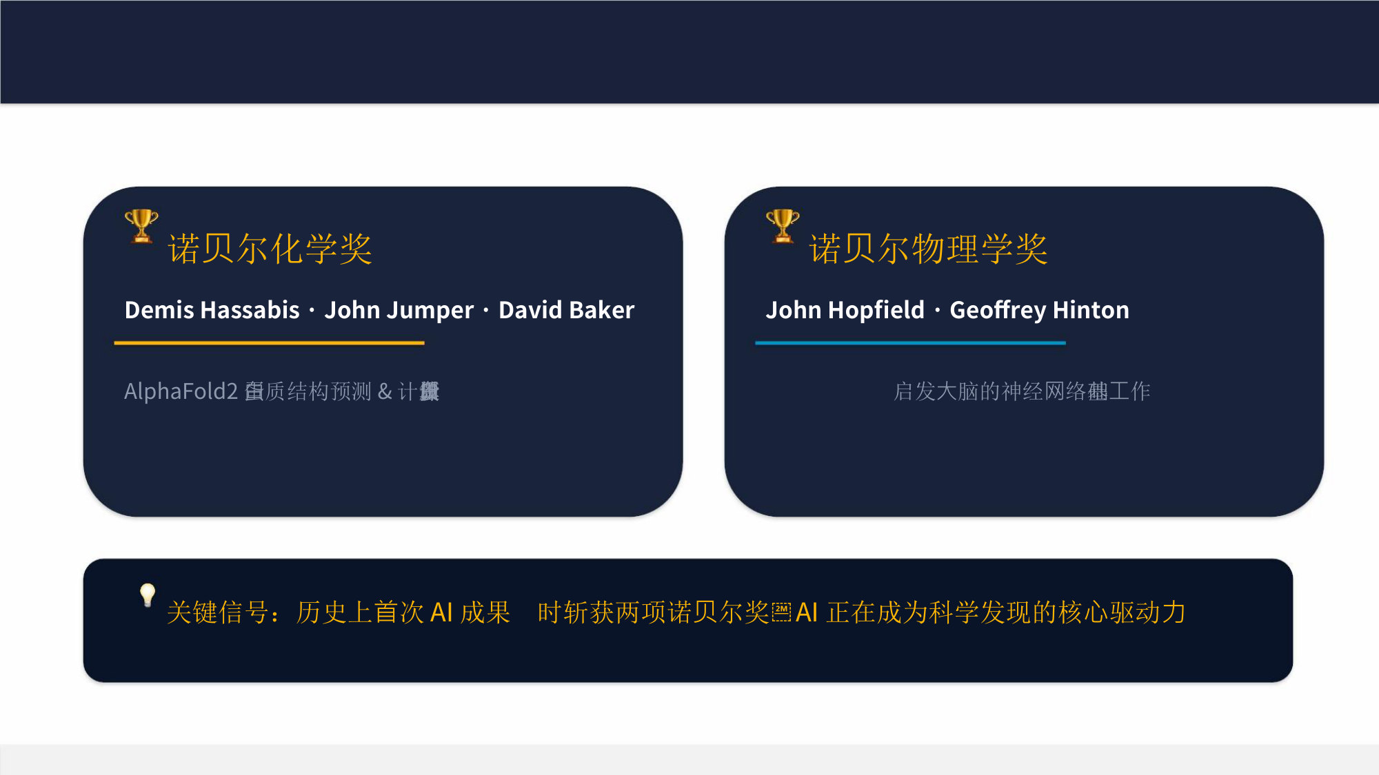 AI Scientist的现在和未来.pdf 第4页