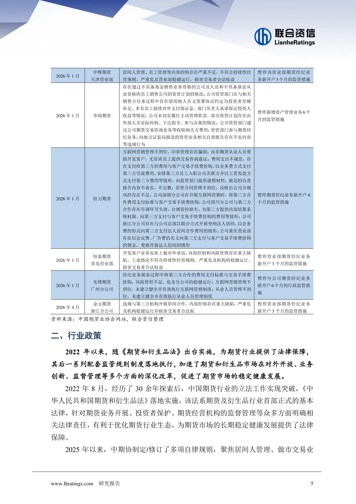 2026年期货行业分析.pdf 第5页