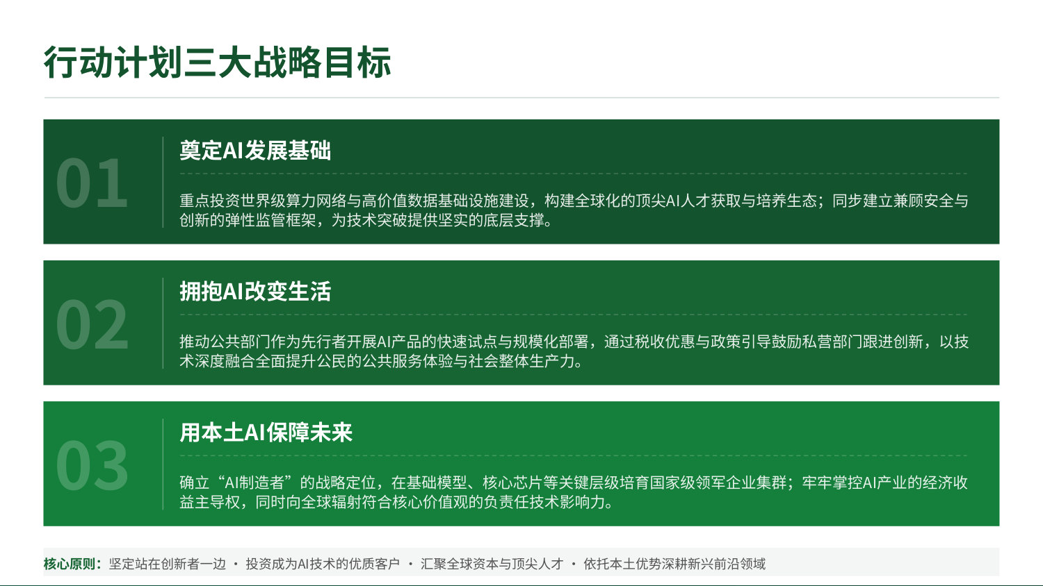 ai_plan_v2.pdf 第5页