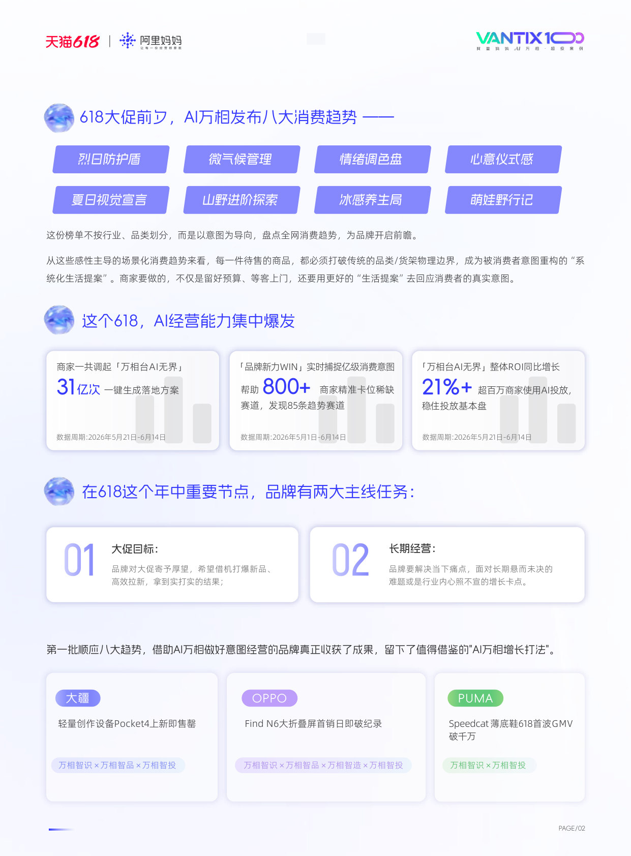 AI万相·超级案例VANTIX LAB 618特辑.pdf 第5页