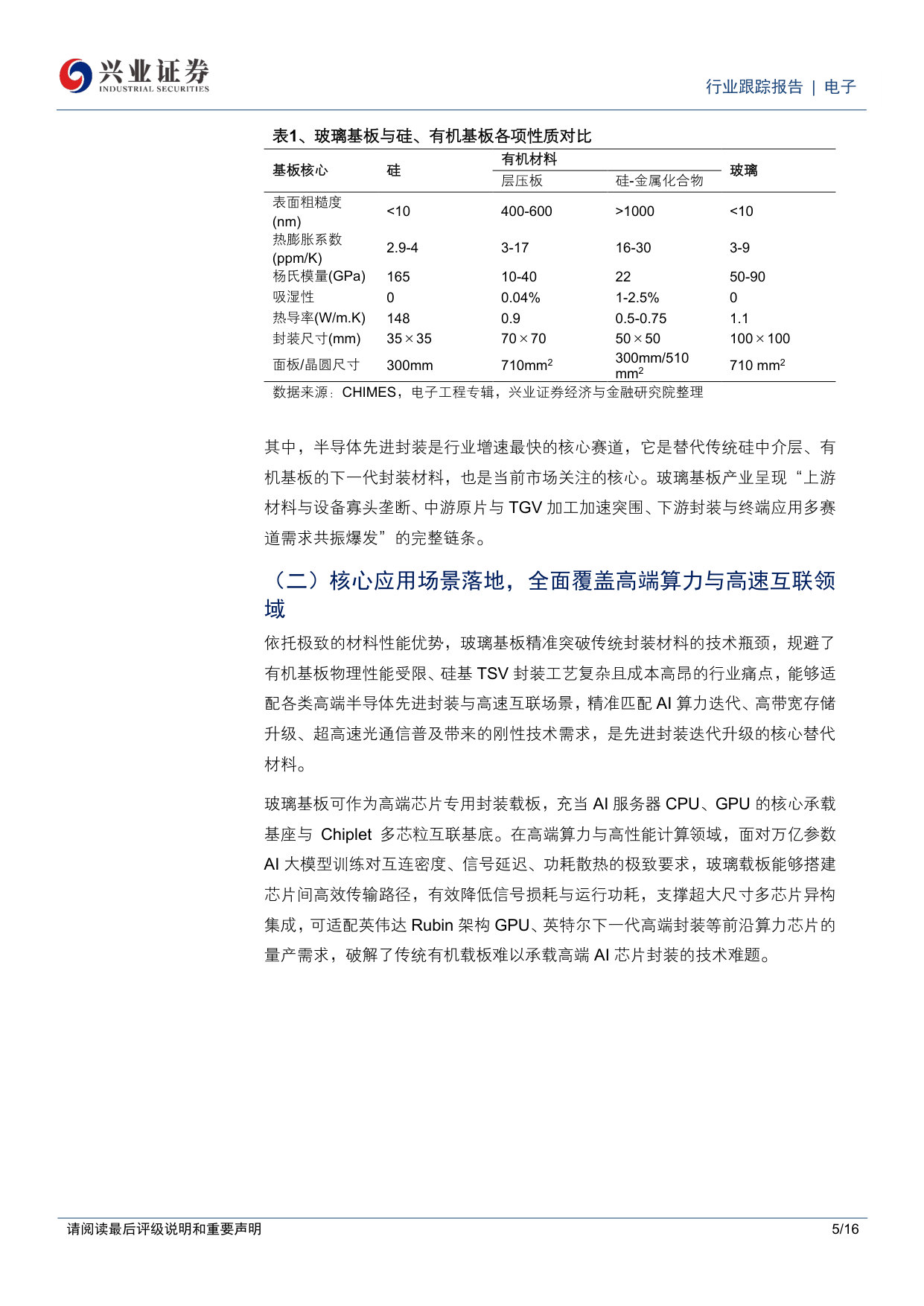 AI先进封装迭代加速,玻璃基板迎来景气上行.pdf 第5页