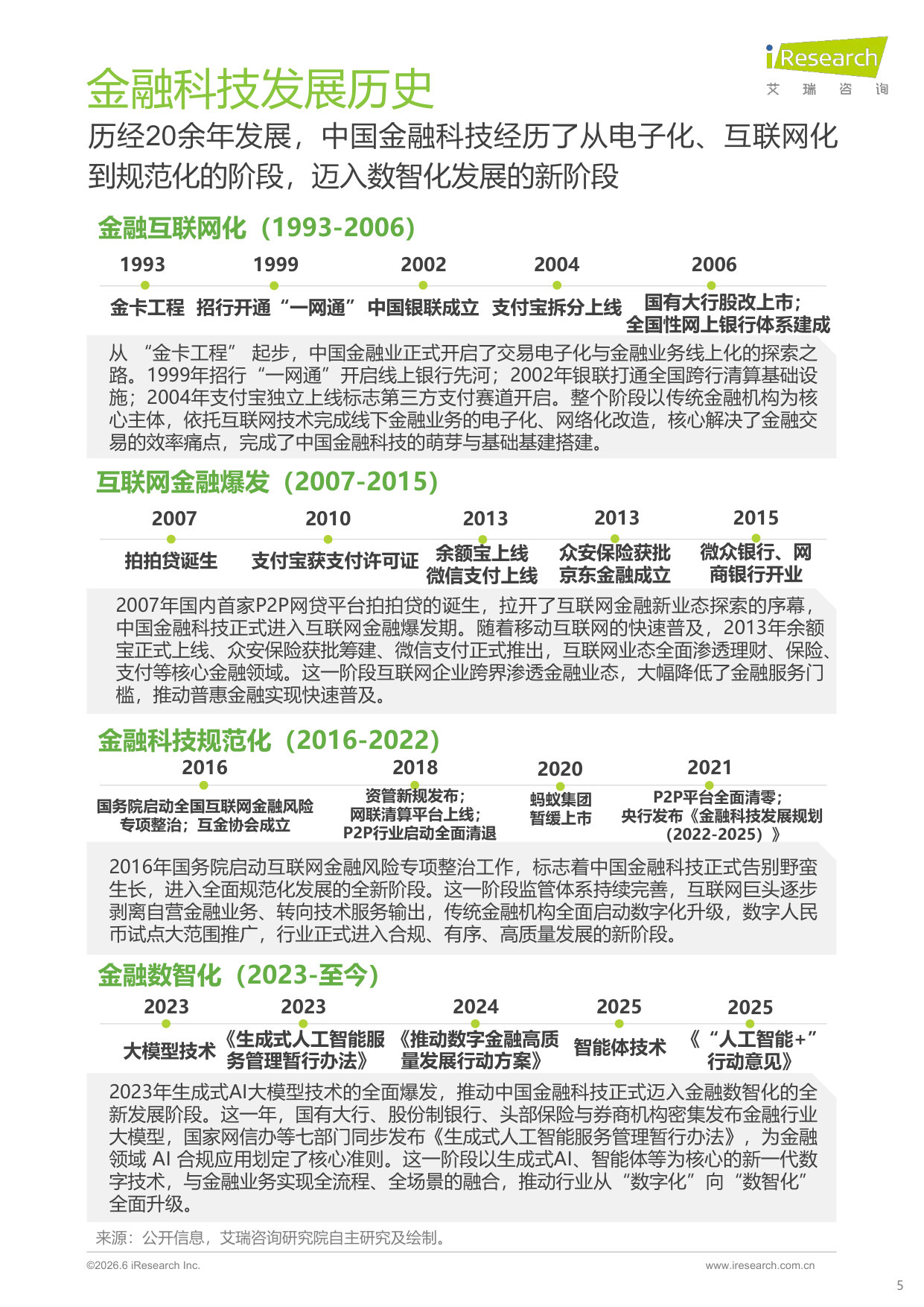 AI时代下的金融科技发展洞察报告(2026).pdf 第5页