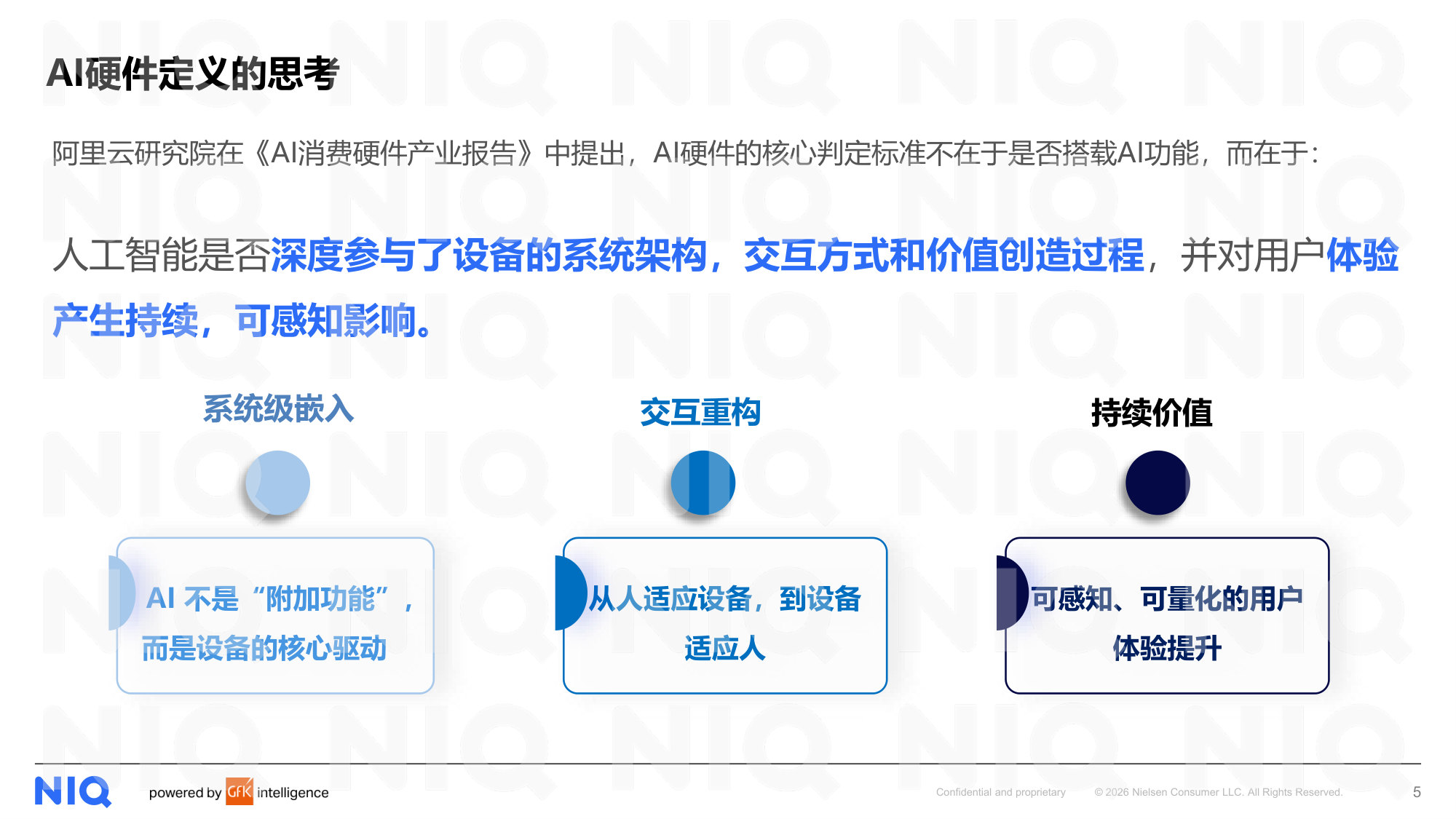 AI时代核心终端生态定位与用户需求洞察.pdf 第5页