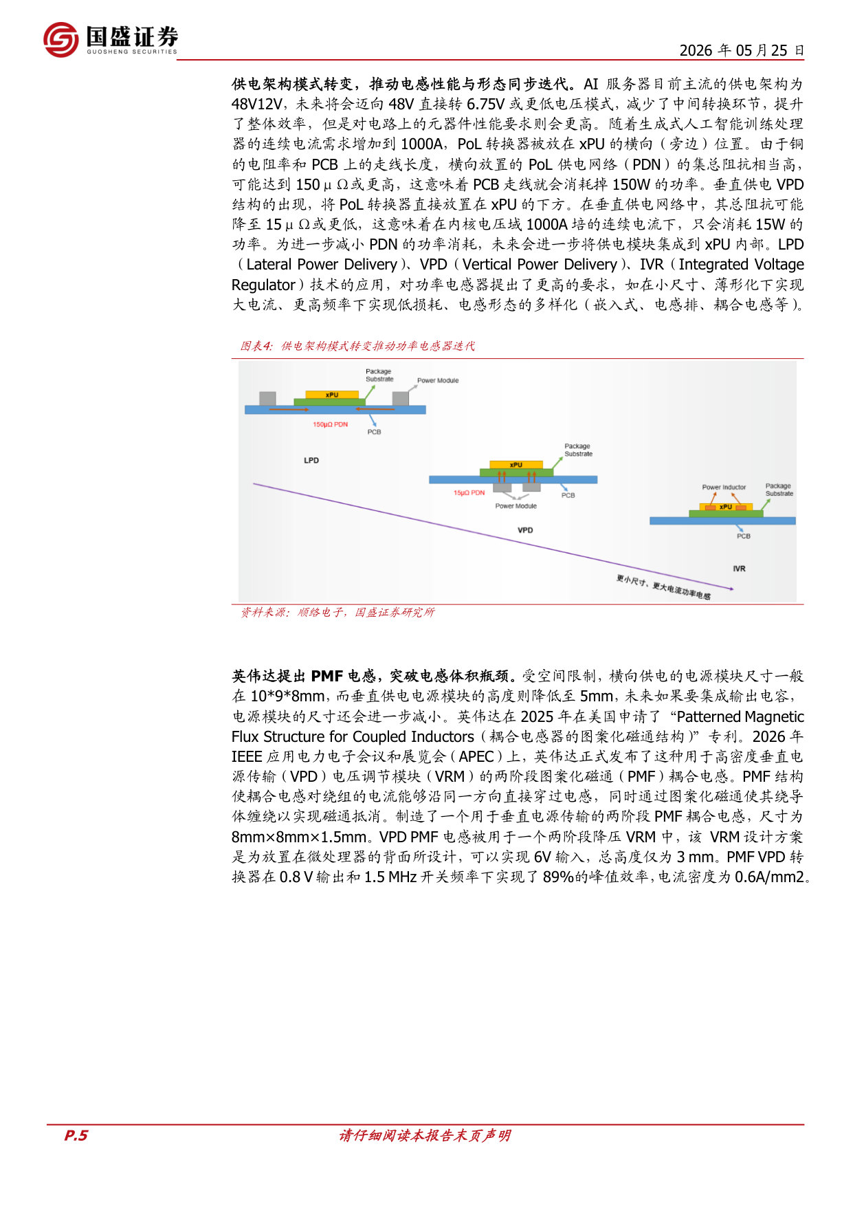 AI浪潮下被动元器件开启超级新周期.pdf 第5页