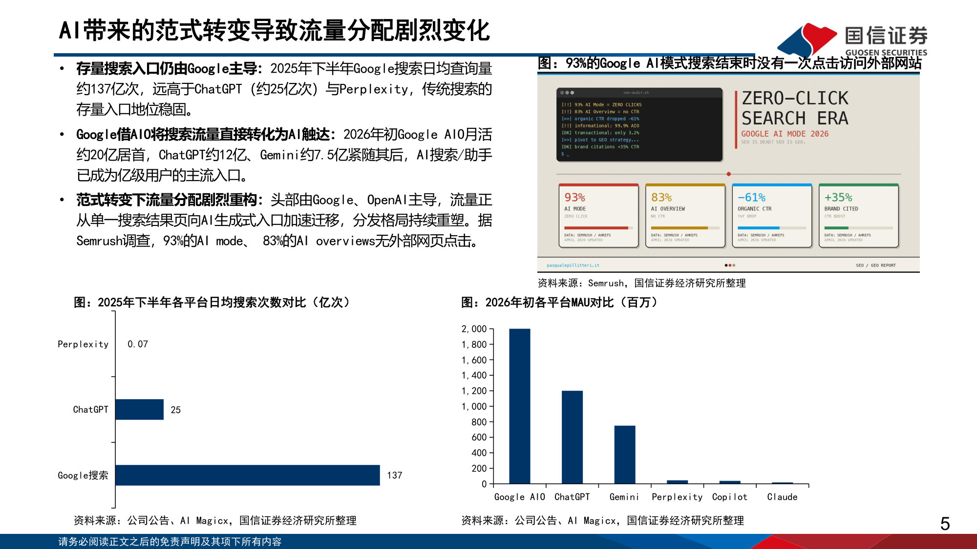 AI重塑流量入口：海外互联网平台的分化与重估.pdf 第5页