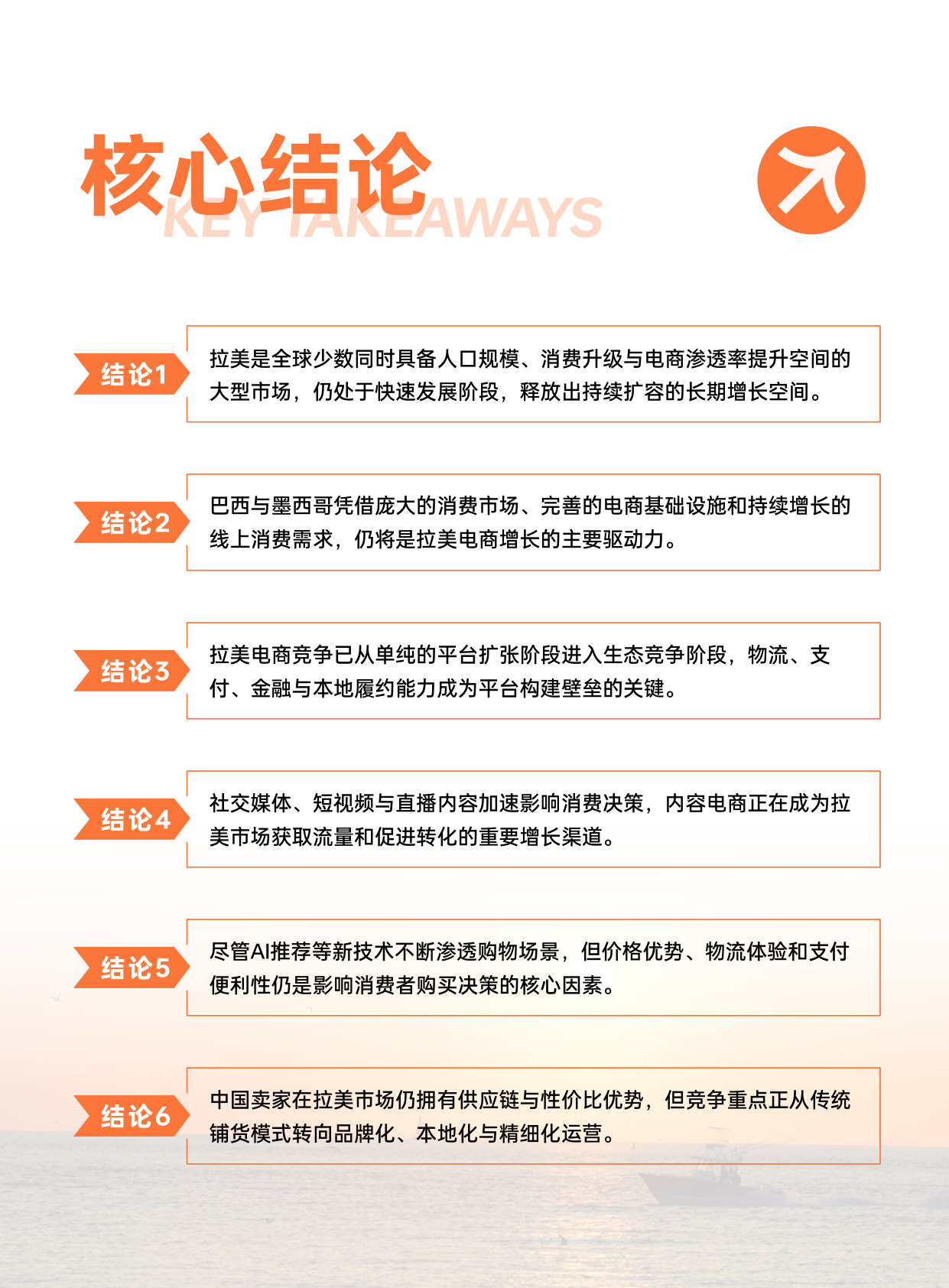 AMZ123《全球电商市场报告——拉美篇》+.pdf 第5页