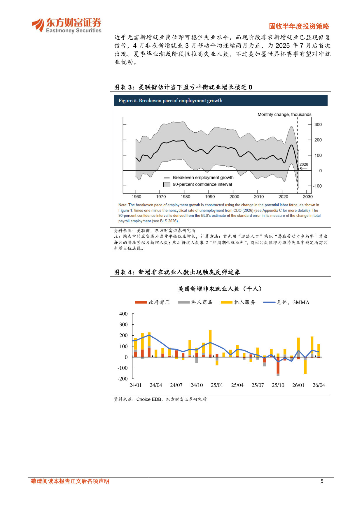 2026年海外及资产配置中期策略：迎接沃什时代，结构重于趋势.pdf 第5页
