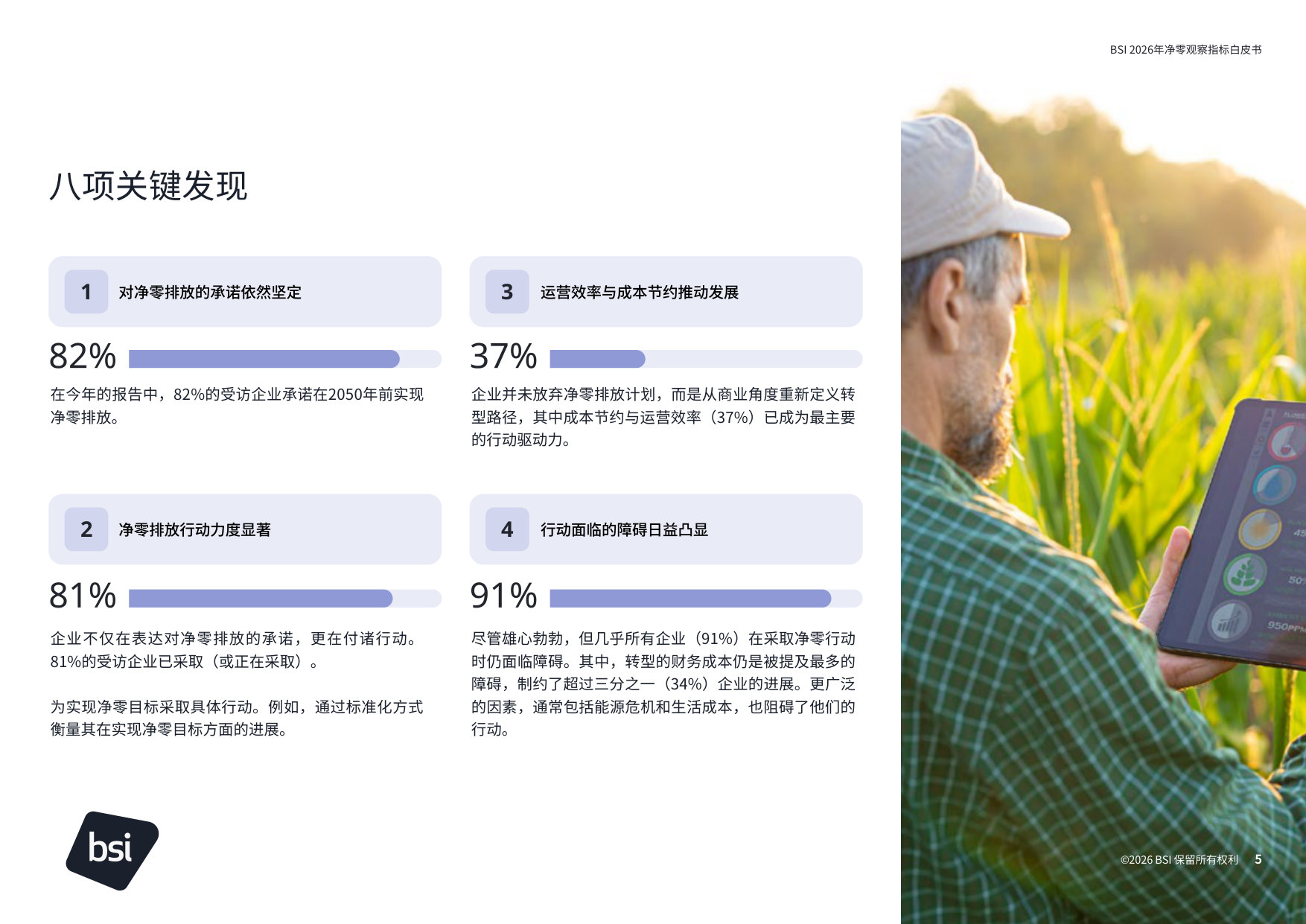 BSI 2026年净零观察指标白皮书.pdf 第5页
