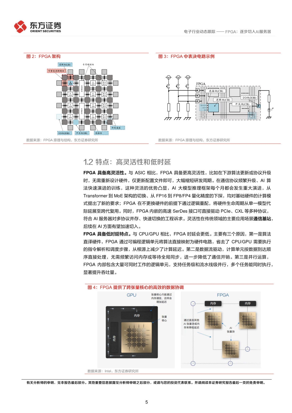 FPGA：逐步切入AI服务器.pdf 第5页