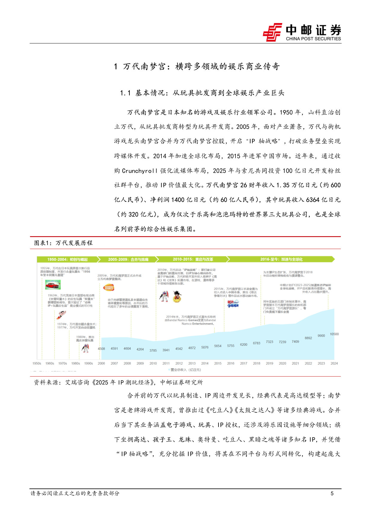 IP系列专题之四:海外复盘:万代南梦宫——构筑多元娱乐宇宙的行业巨擘.pdf 第5页