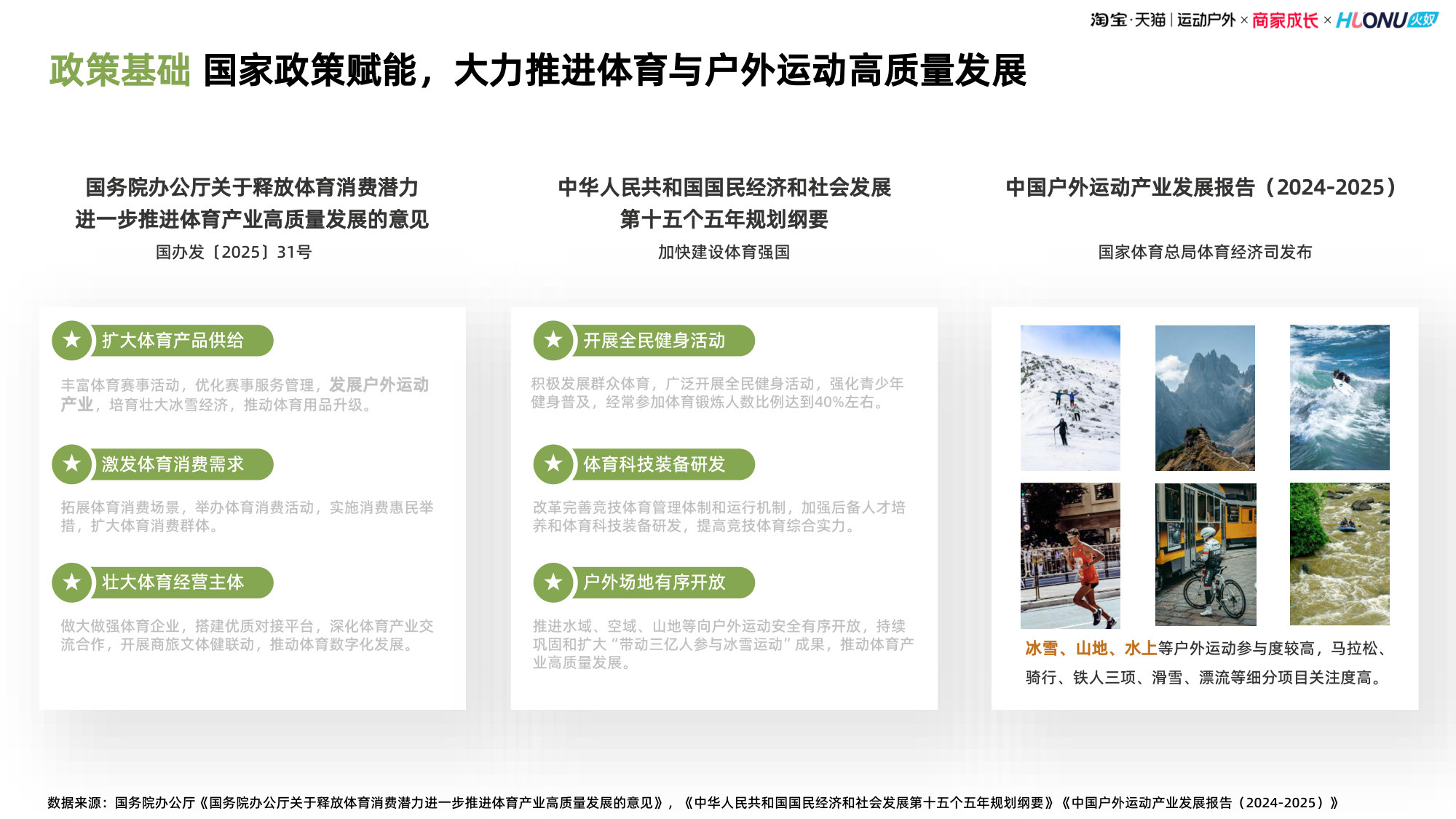 2026年淘宝天猫运动户外风格化趋势报告.pdf 第5页