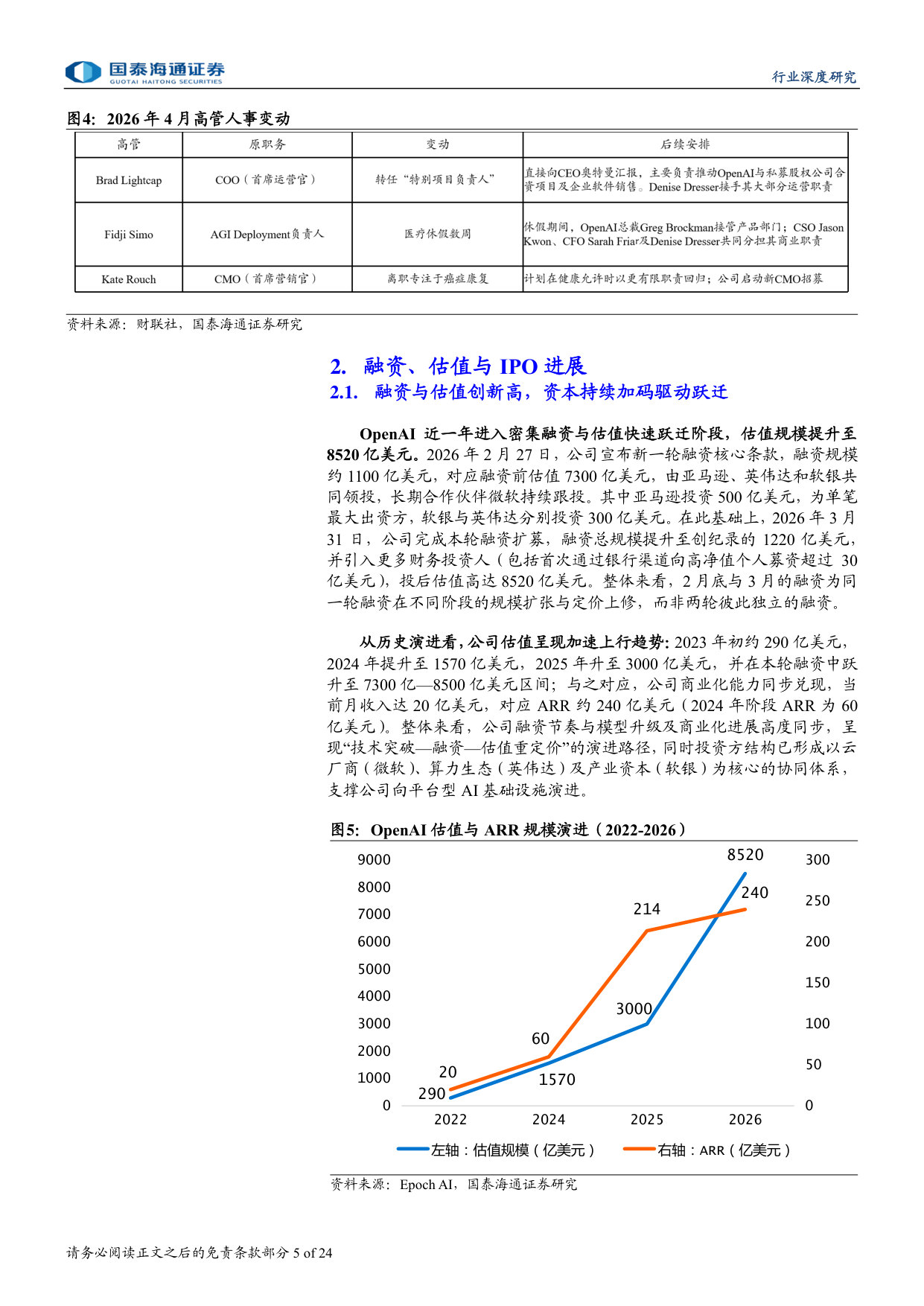 OpenAI深度研究报告：OpenAI：AI时代的基础设施与超级入口.pdf 第5页