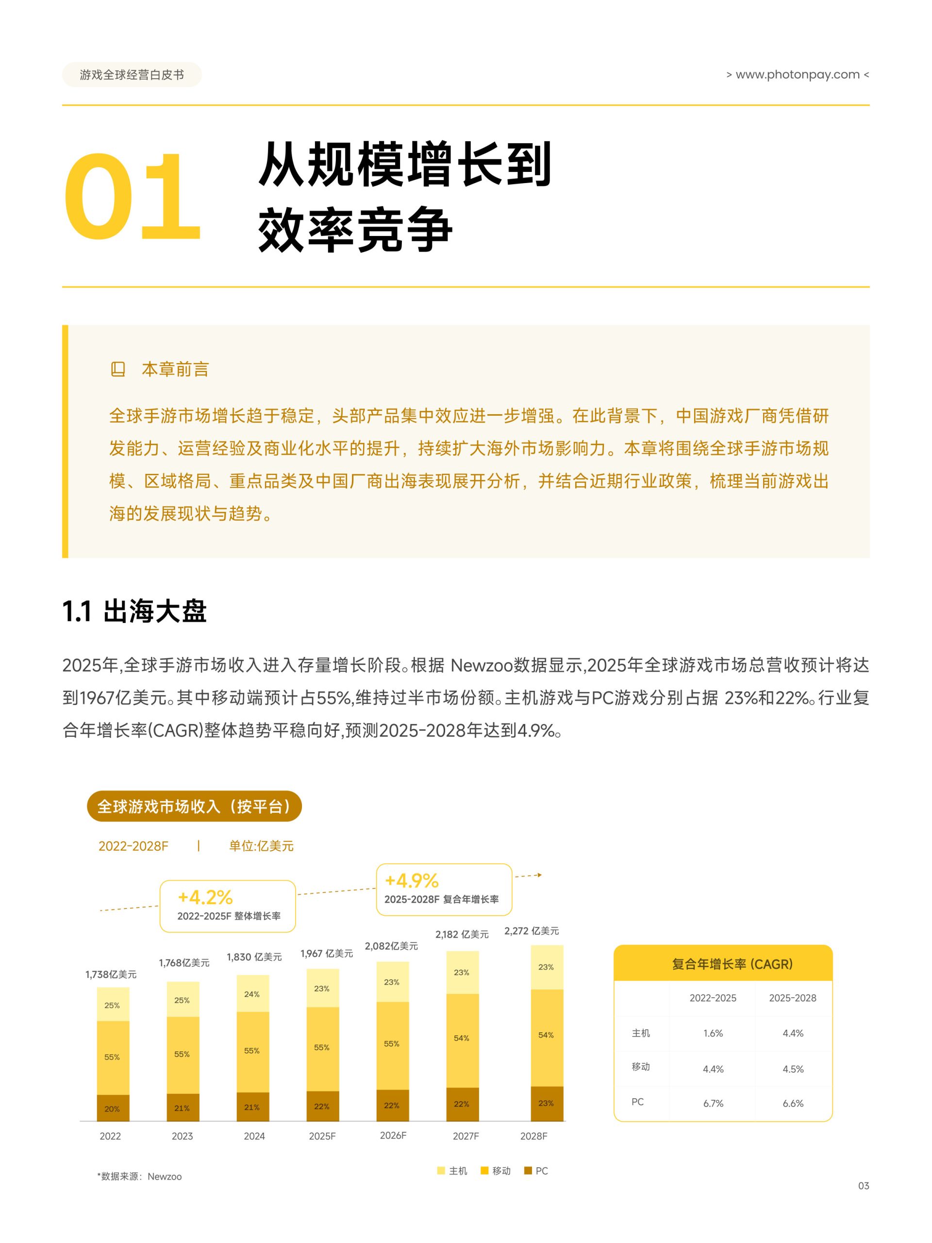 PhotonPay光子易游戏全球经营白皮书.pdf 第5页