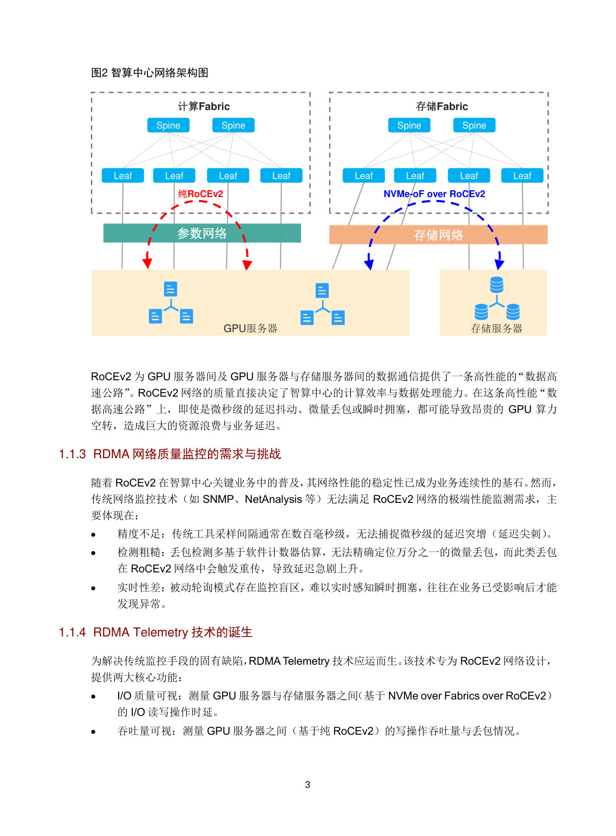 RDMA Telemetry技术白皮书-6W101-整本手册.pdf 第5页