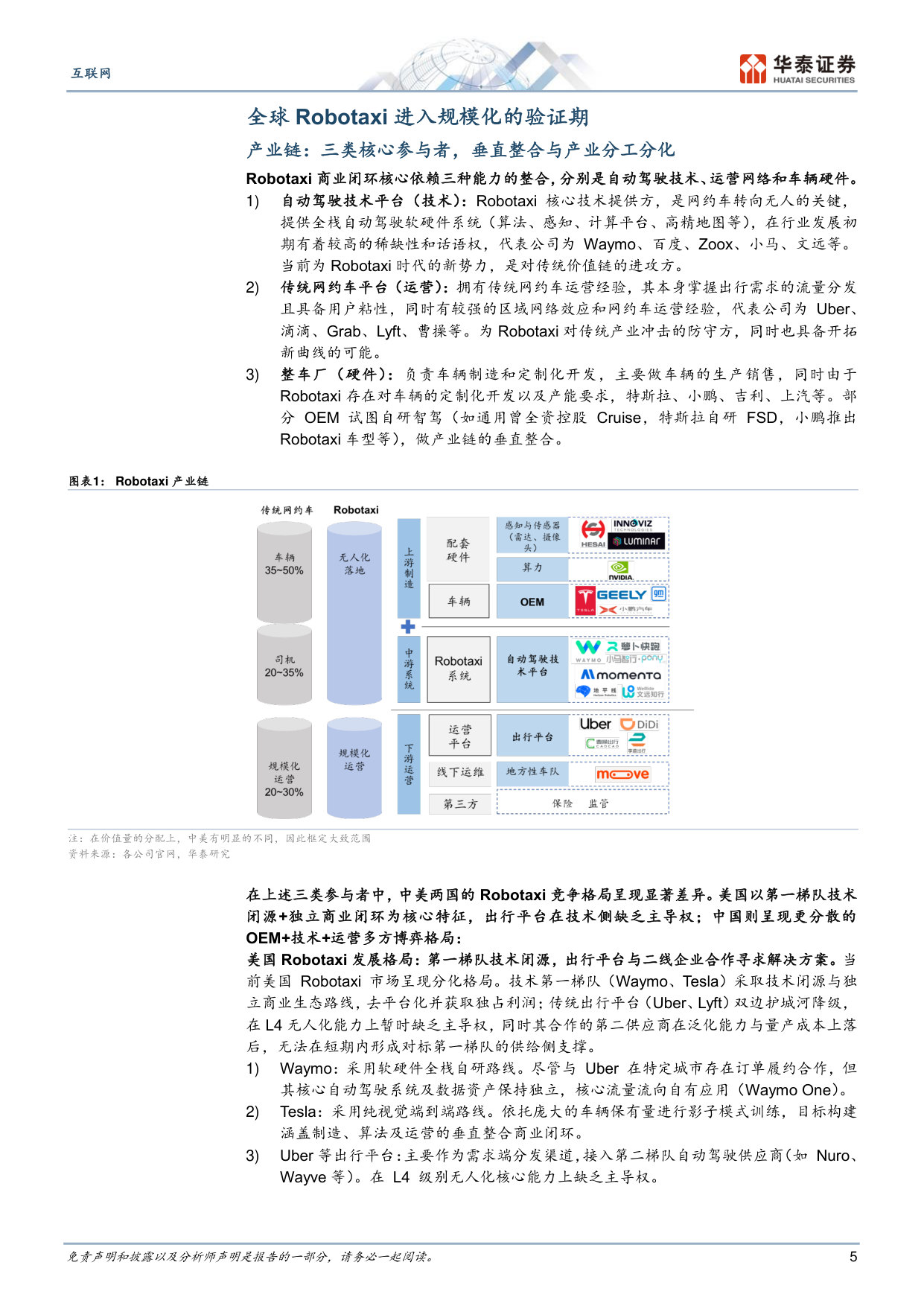 Robotaxi规模化浪潮下出行平台的价值重估.pdf 第5页