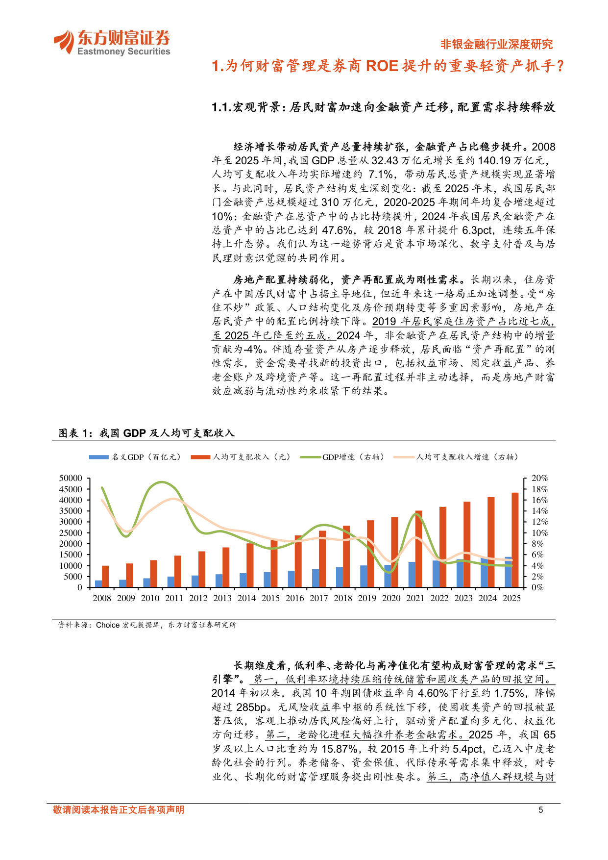 ROE提升有道（二）：轻资产突围：论财富管理如何跑出增长曲线.pdf 第5页