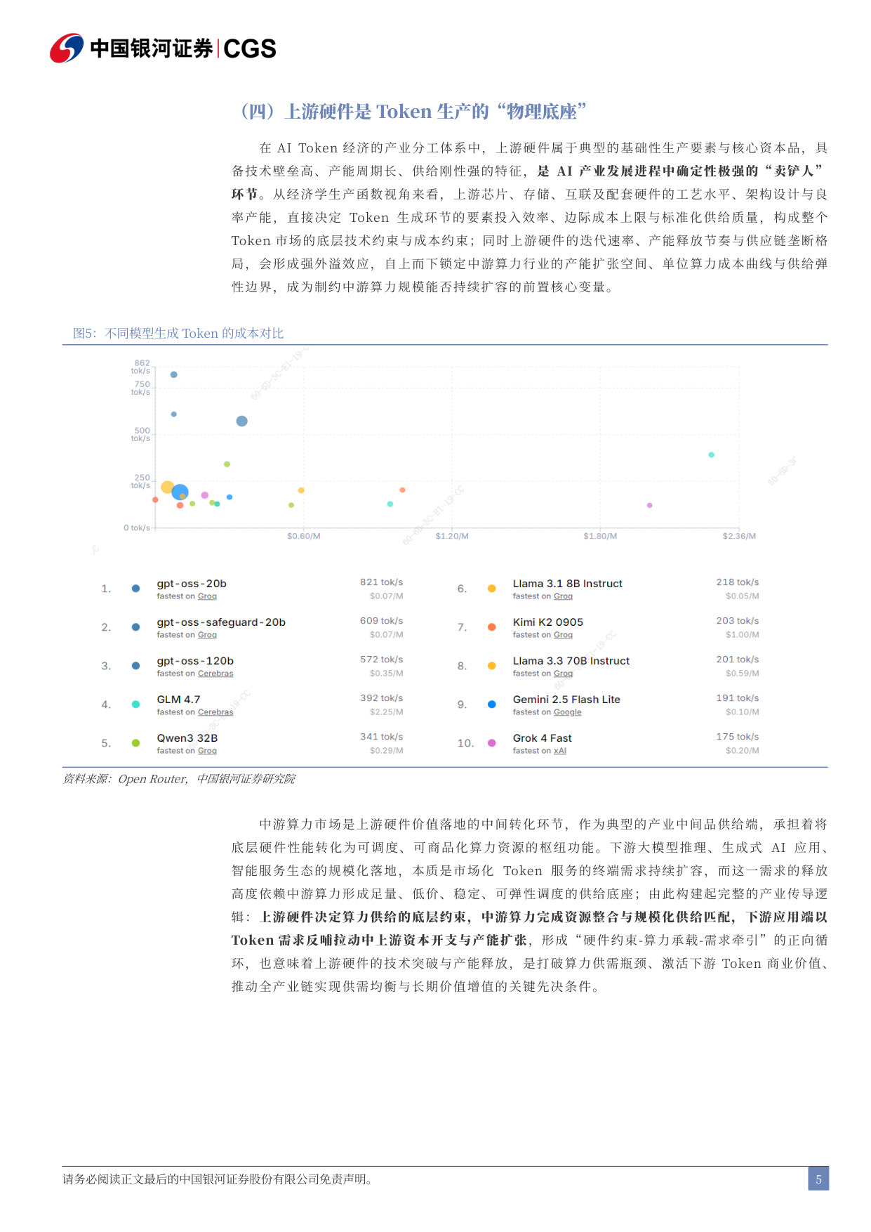Token经济研究系列之电子行业篇:硬件是Token经济学下核心投资方向.pdf 第5页