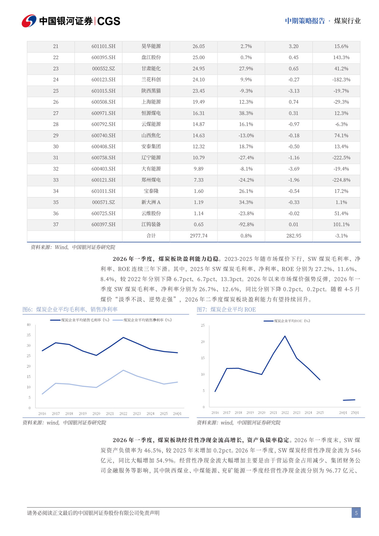 2026年煤炭行业中期策略：能源安全之基，能源转型之盾.pdf 第5页