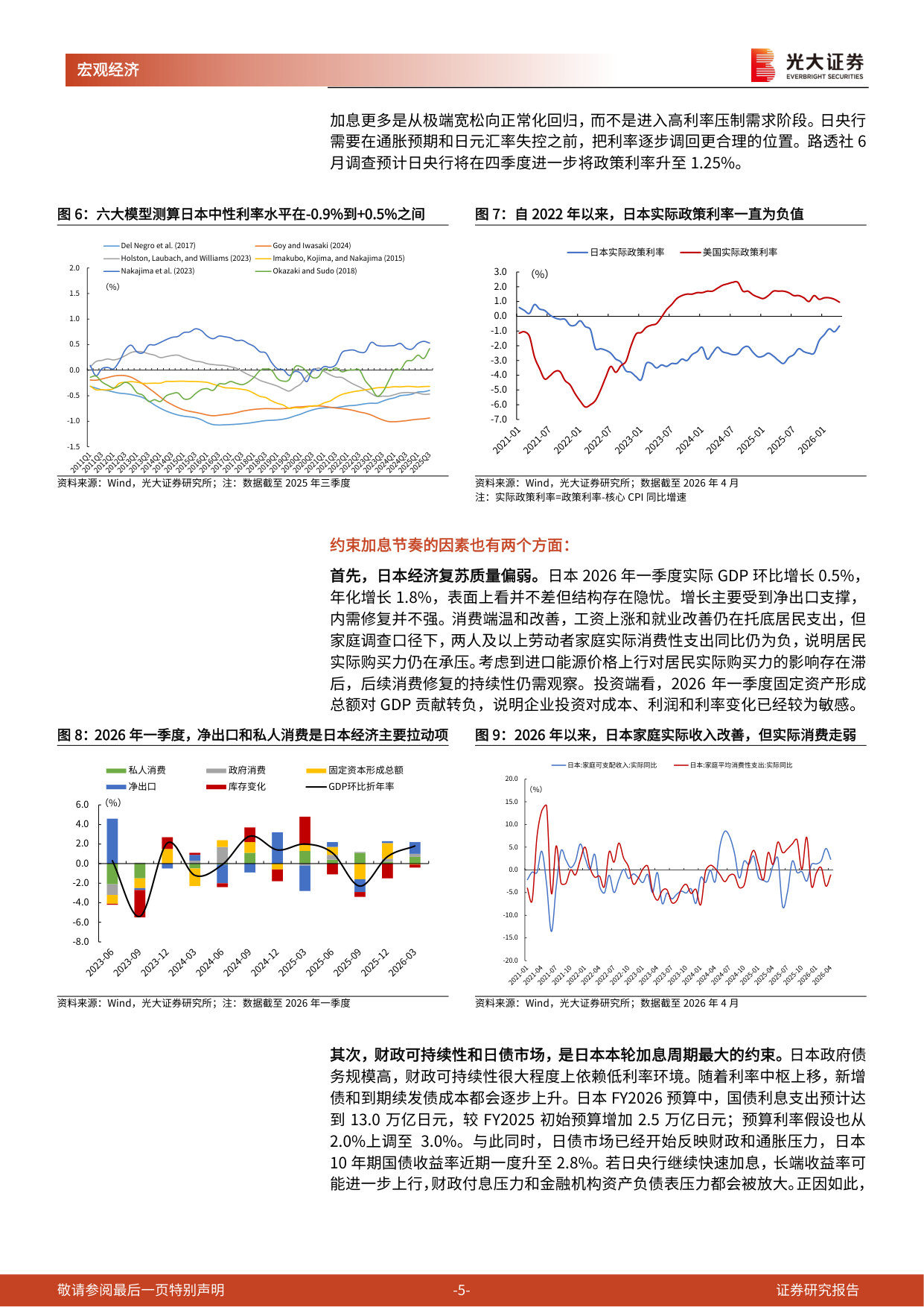 《海外非美经济探究》系列第六篇：日央行再次加息，市场影响如何？.pdf 第5页