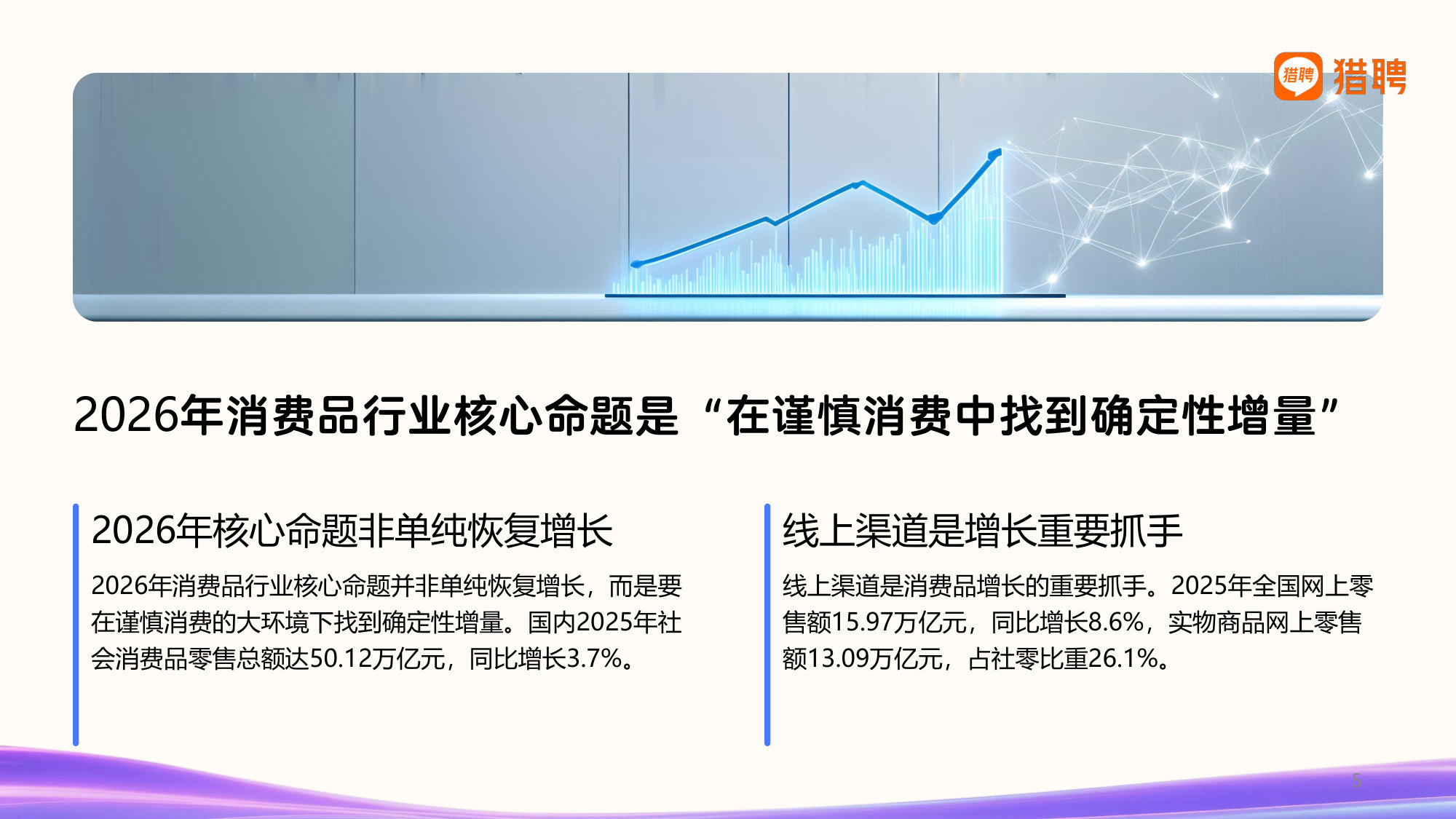 【WisestTalent】2026消费品行业发展趋势与人才供需洞察.pdf 第5页