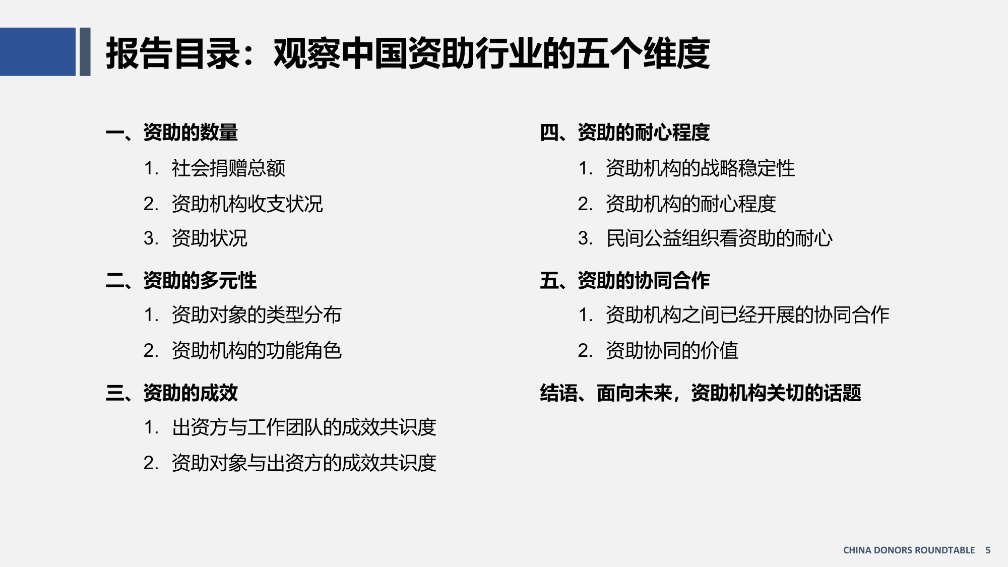 【完整版】中国资助观察报告(2026).pdf 第5页