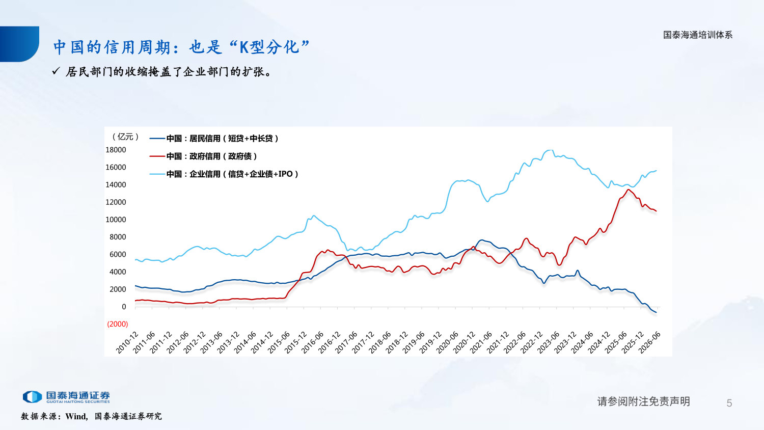 一个有效的宏观新框架.pdf 第5页