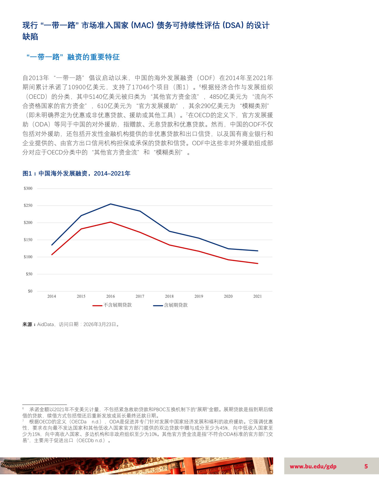 一带一路”的生产性融资：重新审视中国的债务可持续性框架.pdf 第5页