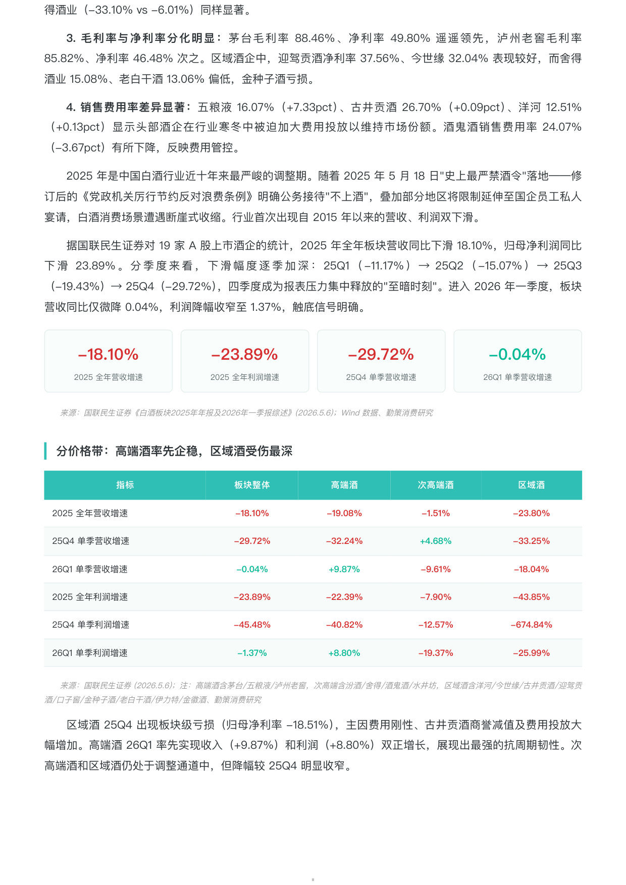 2026年第一季度中国白酒行业上市企业研究报告.pdf 第5页