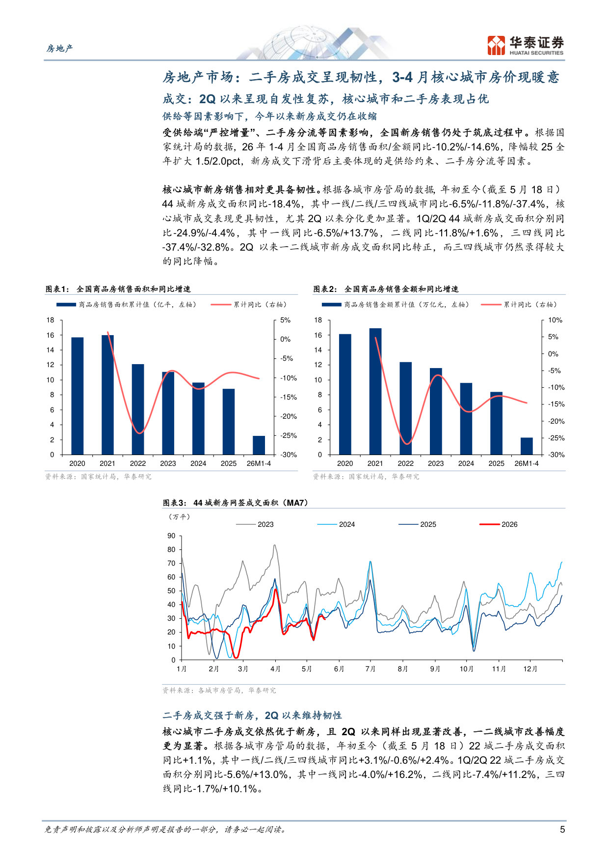 2026年房地产行业中期策略：迎接正循环的重启.pdf 第5页
