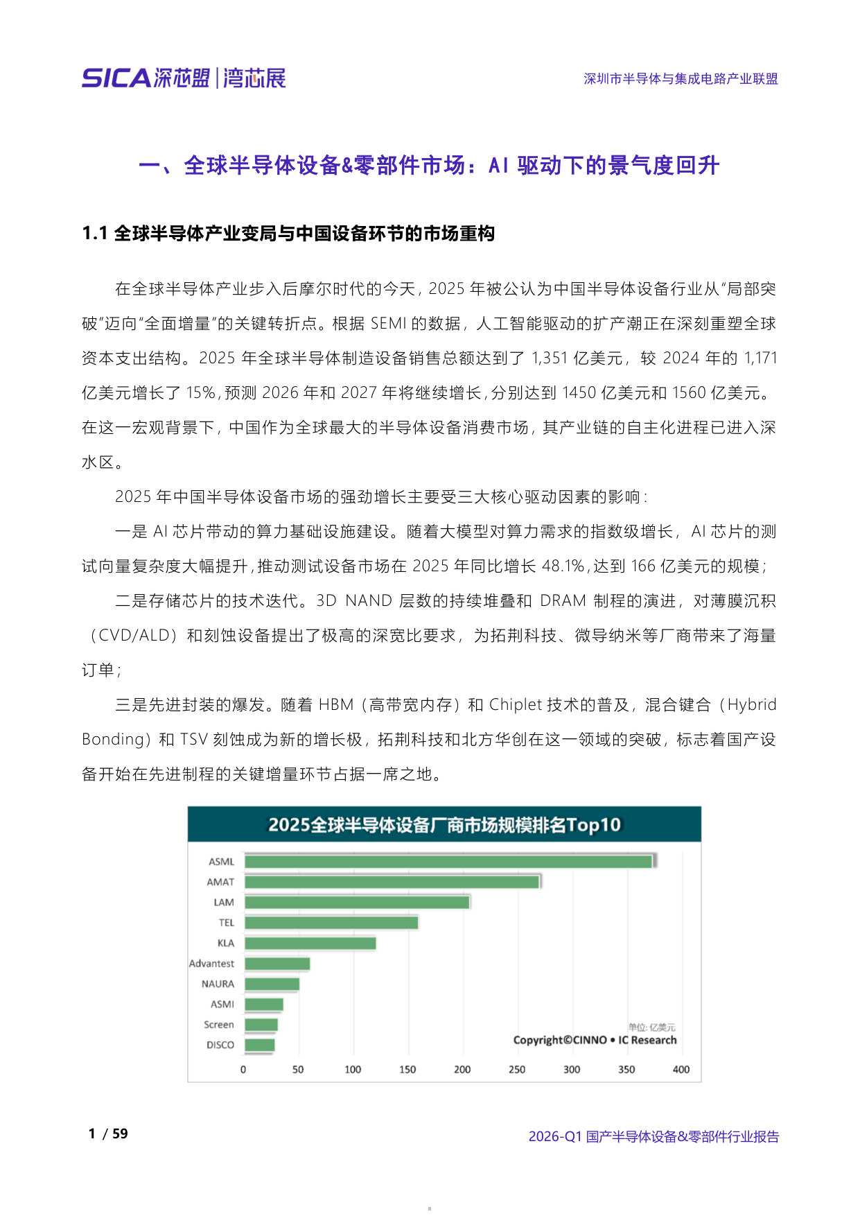 2026年第一季度全球和中国半导体产业调研报告.pdf 第5页