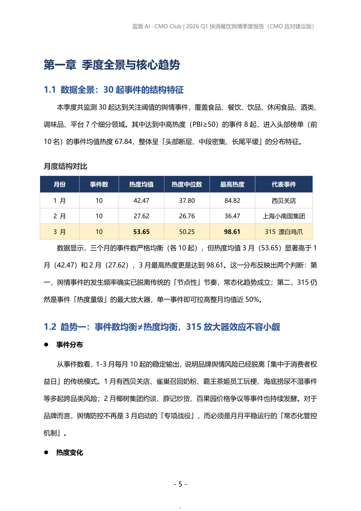 2026年第一季度快消餐饮品牌舆情报告.pdf 第5页