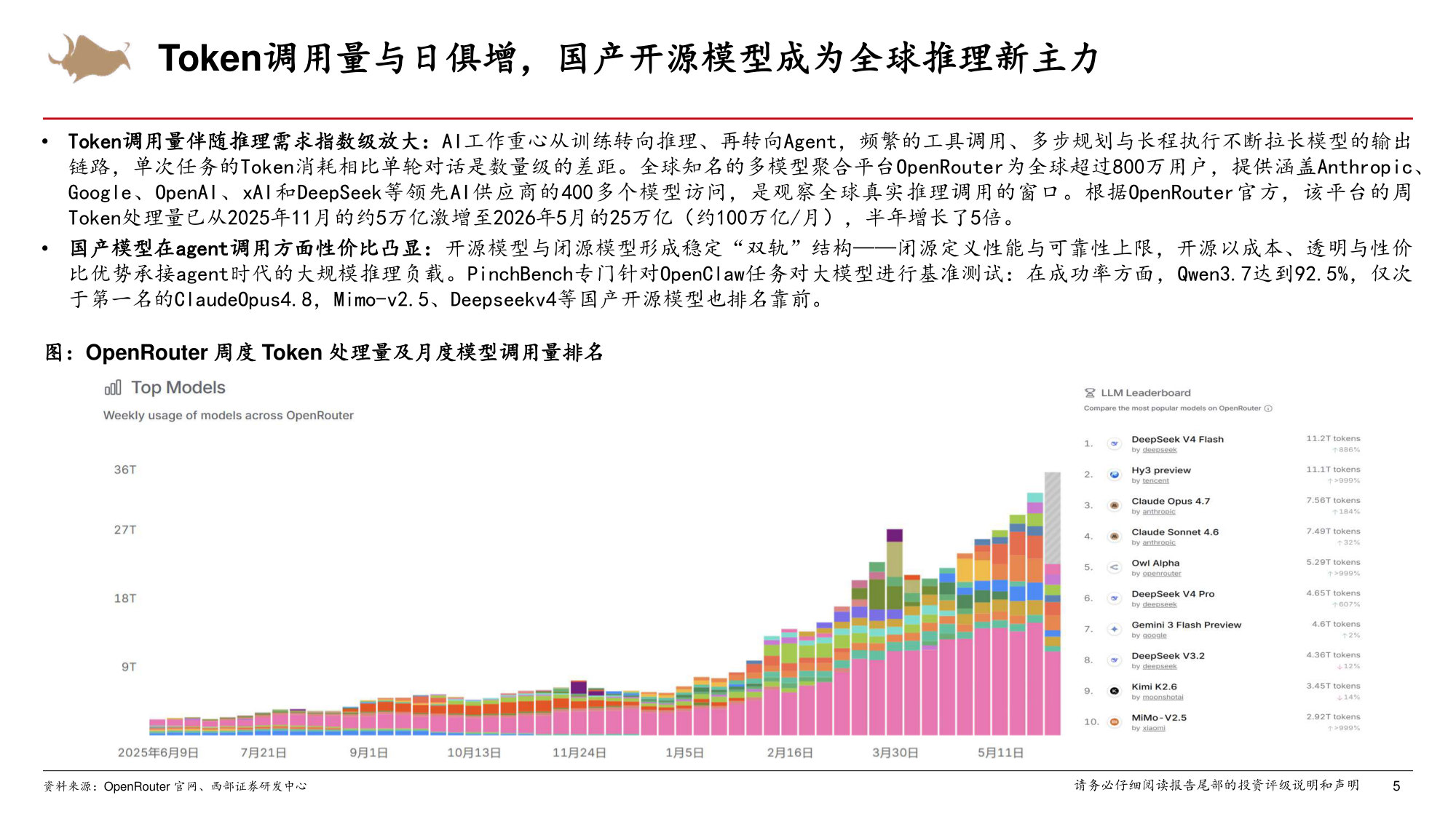 2026年计算机行业中期策略:从训练到推理时代的拐点.pdf 第5页