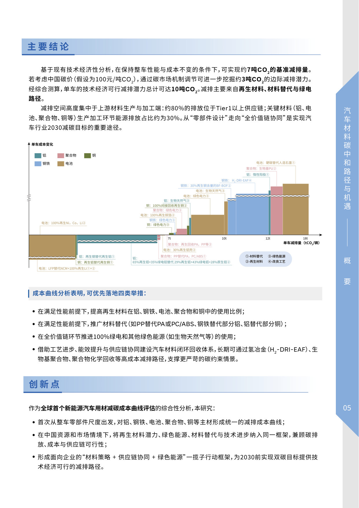 2026汽车材料碳中和路径与机遇.pdf 第5页